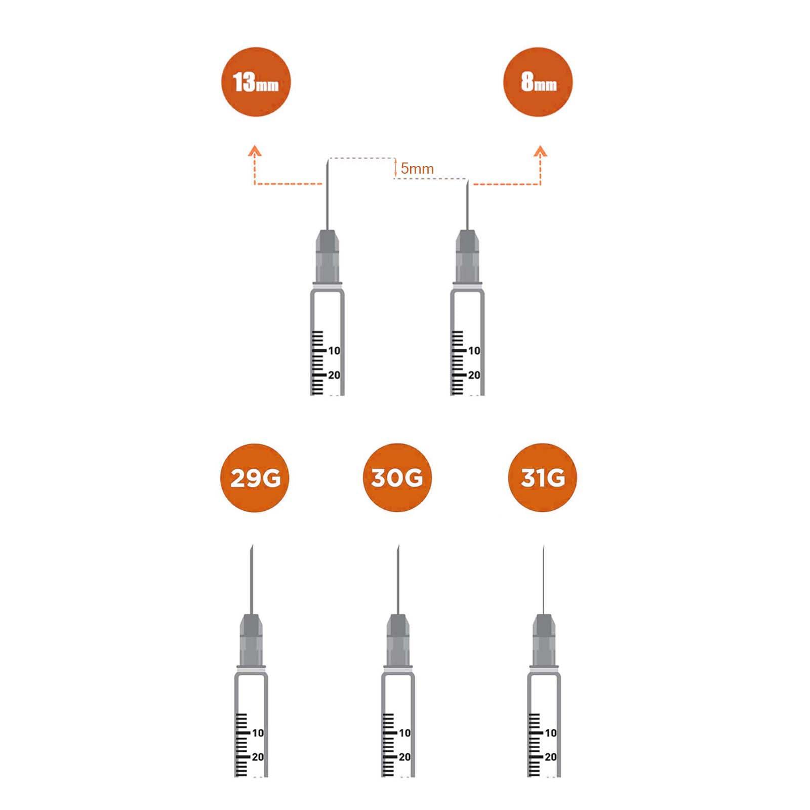 U-100 Syringes with Needle - 31G 1cc 5/16 Inch(8mm) Disposable Syringe, Individual Wrapped, 30PACK (1CC 31G 5/16"-30PACK) - Image 3