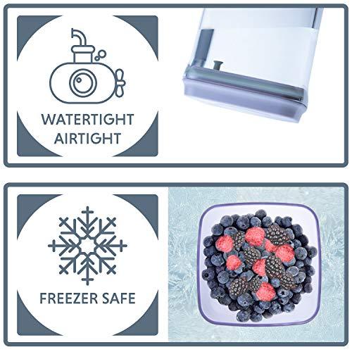 iChewie - BopTop (1pc - 900ml) Airtight Food Storage Container – Mechanical Silicone Seal Canister - BPA-Free - 0.9Qt - Image 4