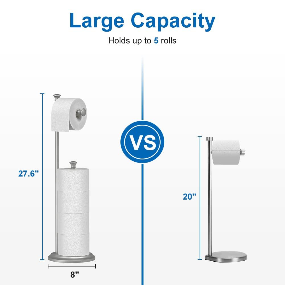 Free Standing Toilet Paper Holder Stand Brushed Nickel Toilet Roll Stand Bathroom Tissue Rack with Storage Reserves 5 Mega Rolls - Image 3
