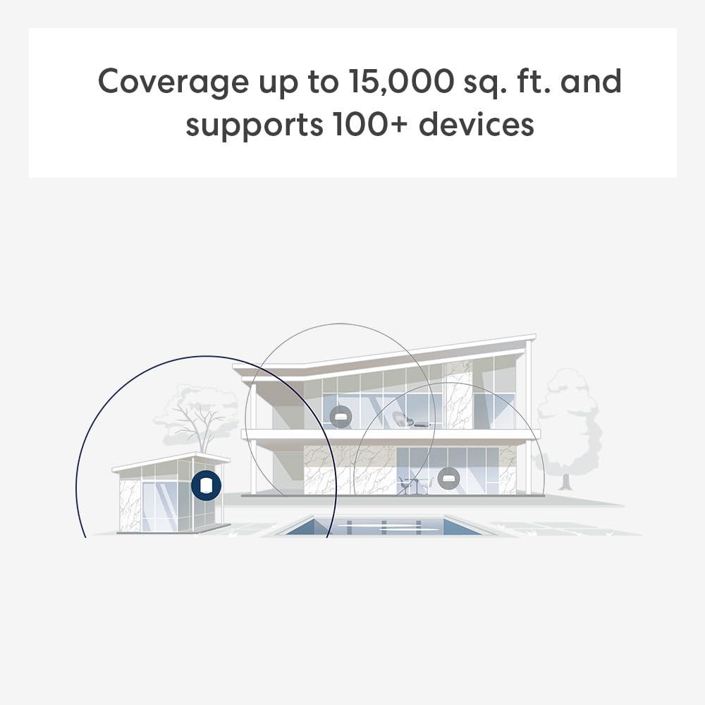 Amazon eero Outdoor 7 dual-band mesh wifi router (newest model), Weatherproof rating of IP66, Coverage up to 15,000 sq. ft. outdoors, 1-pack, Includes 30W PoE+ adapter - Image 3