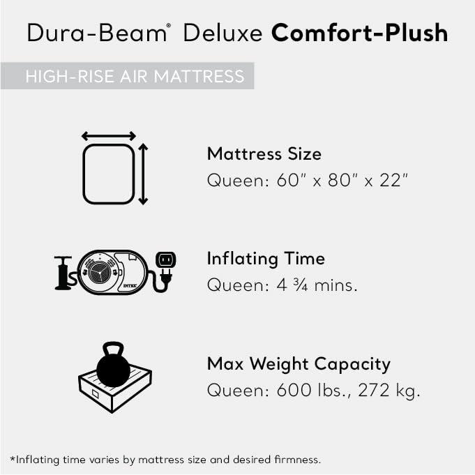 Intex 64417ED 22in Queen Dura-Beam Comfort Plush High-Rise Inflatable Air Mattress with Built in Pump for Travel and Camping, 600lb Weight Capacity - Image 3