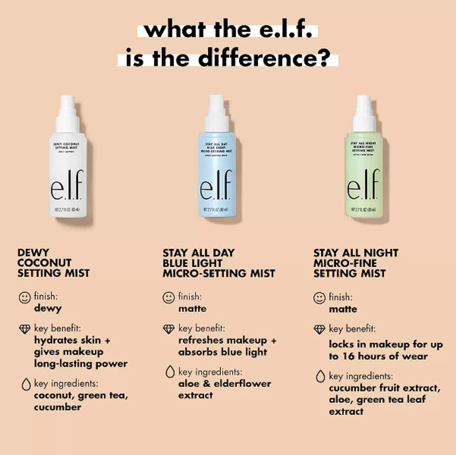 e.l.f. Stay All Night Micro-Fine Setting Mist, Hydrating & Refreshing Makeup Setting Spray For 16HR Wear-time, Vegan & Cruelty-Free, 2.7 Fl Oz - Image 3