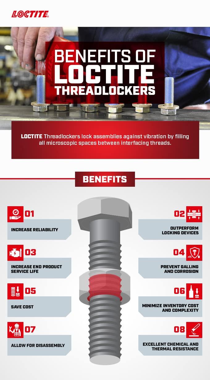 Loctite 88442 Red 272 High Temperature/Strength Thread Locker, 50 mL Bottle - Image 2