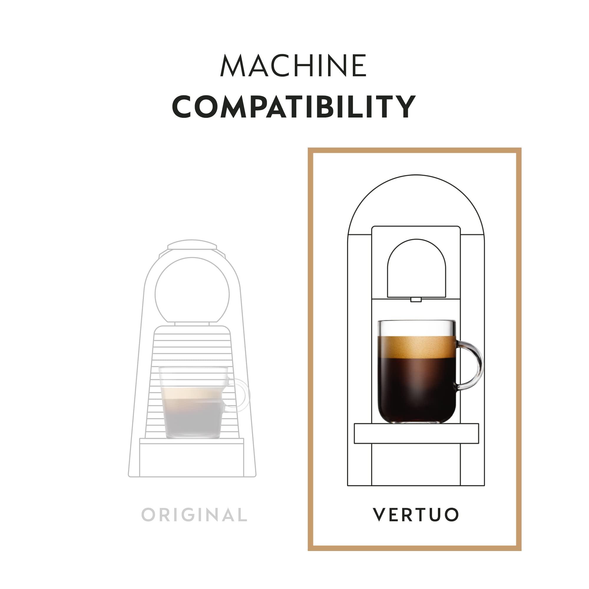 Nespresso Capsules Vertuo, Barista Flavored Pack, Medium Roast Coffee, 30 Count Coffee Pods, Brews 7.8oz. - Image 8
