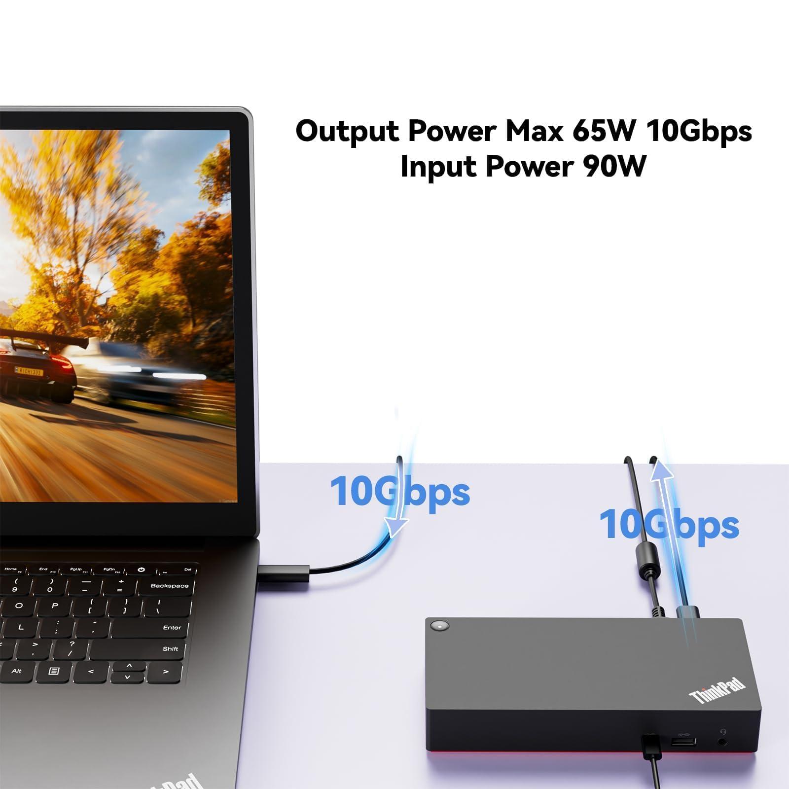 Thinkpad 40AY0090 Universal Hybrid USB-C with USB-A Docking Station for Lenovo Laptop, 3 External Displays, Comes with ITSPWR HDMI 4K Cable + DP Cable+ Cleaning Cloth - Image 5