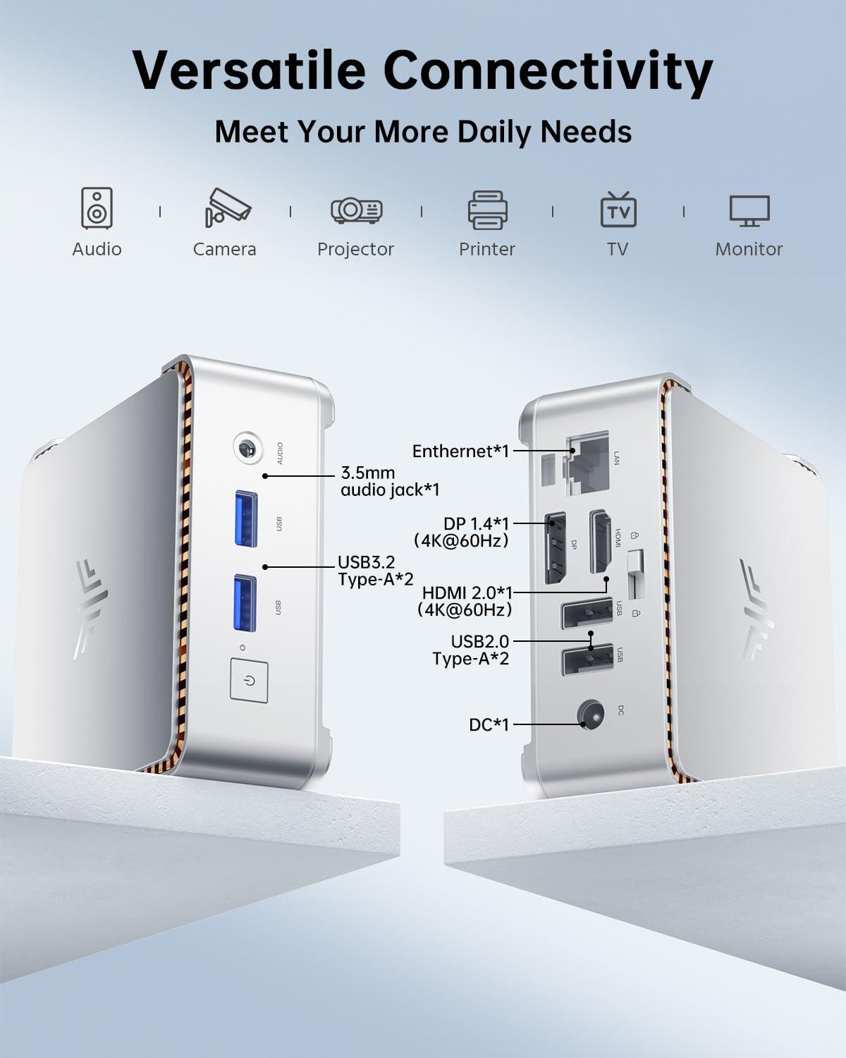 KAMRUI Essenx E2 N150 Mini Pc, Micro PC 16GB DDR4 512GB SSD Mini Computers, Twin Lake-N N150 (Beat N100, up to 3.6GHz) Small PC, HDMI+DP1.4 Dual 4K UHD,Gigabit Ethernet,WiFi,BT/Home/Office Desktop PC - Image 5