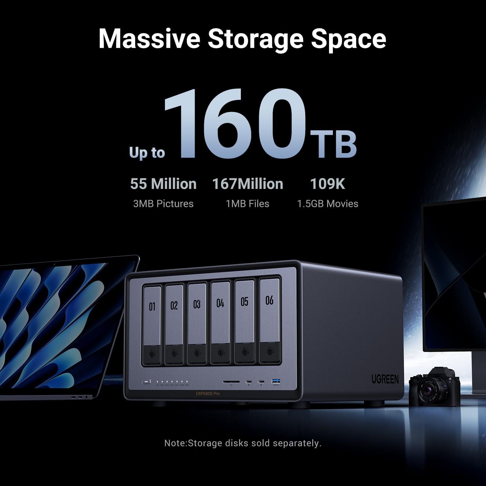 UGREEN NASync DXP6800 Pro 6-Bay Desktop NAS, Intel i5 1235u 10-Core CPU, 8GB DDR5 RAM, 128G SSD, 2 * 10GbE, 2 * M.2 NVMe Slots, 8K HDMI, 2 * TBT4, Network Attached Storage (Diskless) - Image 2