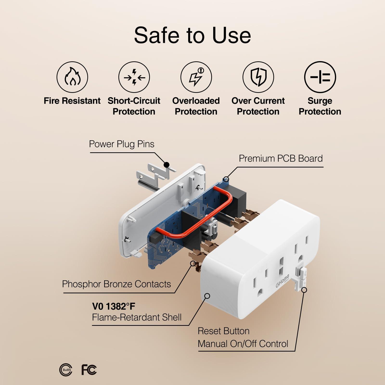 GHome Smart Plug Outlet Extender 15A, WiFi Smart Plugs Compatible with Alexa and Google Home, Smart Surge Protector Outlet with Remote Control and Timer, Dual Sockets, No Hub Required, White, 2 Pack - Image 8