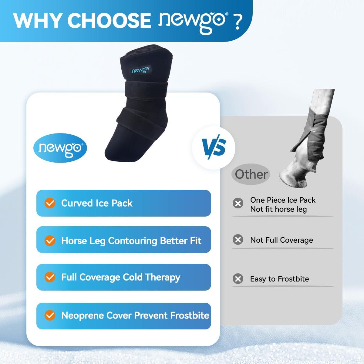 NEWGO Horse Ice Pack Reusable Horse Leg Wrap for Injury, Cooling Horse Knee Wrap Full Coverage Leg Ice Boot Cold Pack 2 Wrap with 4 Gel Packs for Knee, Legs, Boots, and Hooves - Image 7