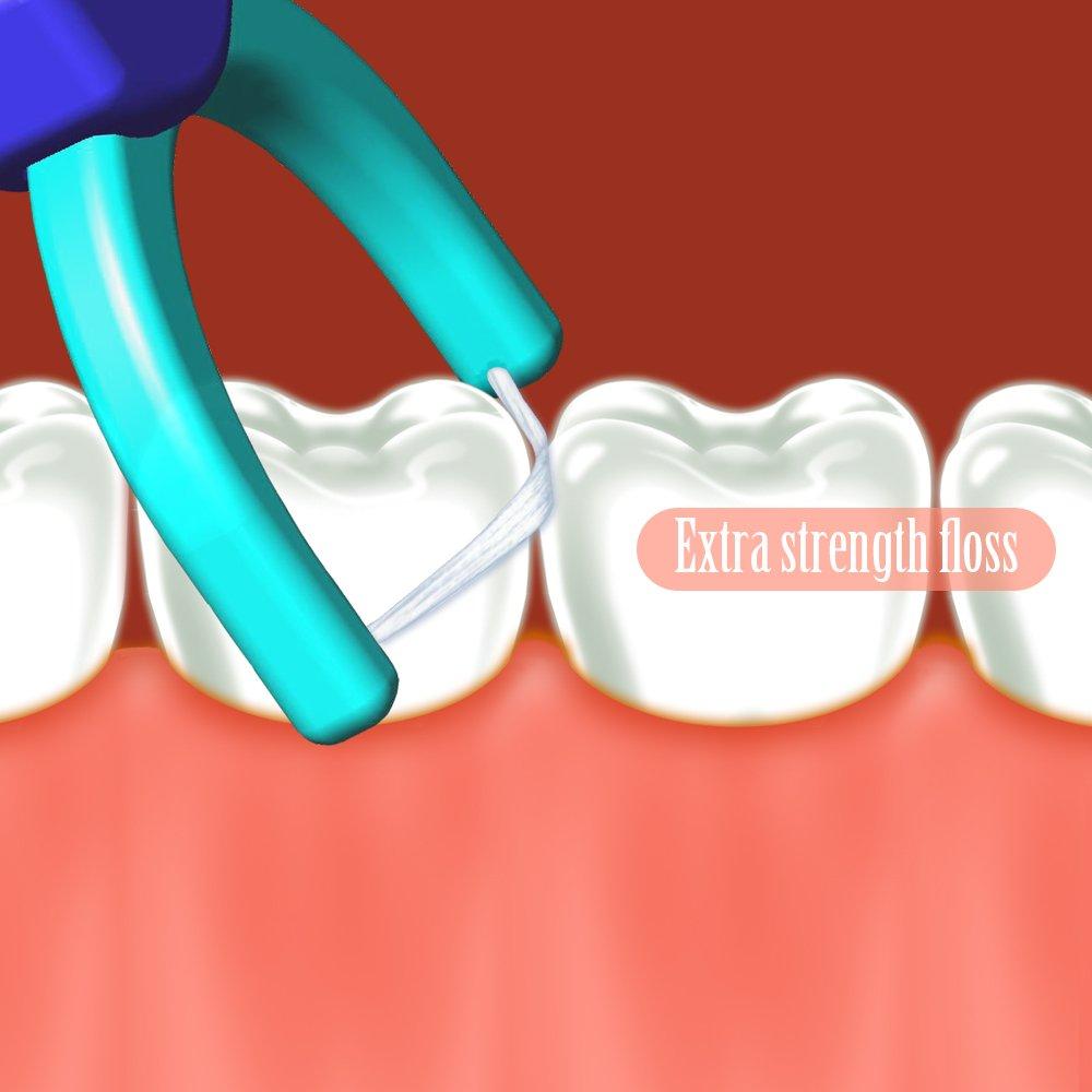 T.Smile Evolutionary Clean Dental Flossers, Kit of Refills Plus Mid-Length Handle (1 Handle + 100 Refills) - Image 3