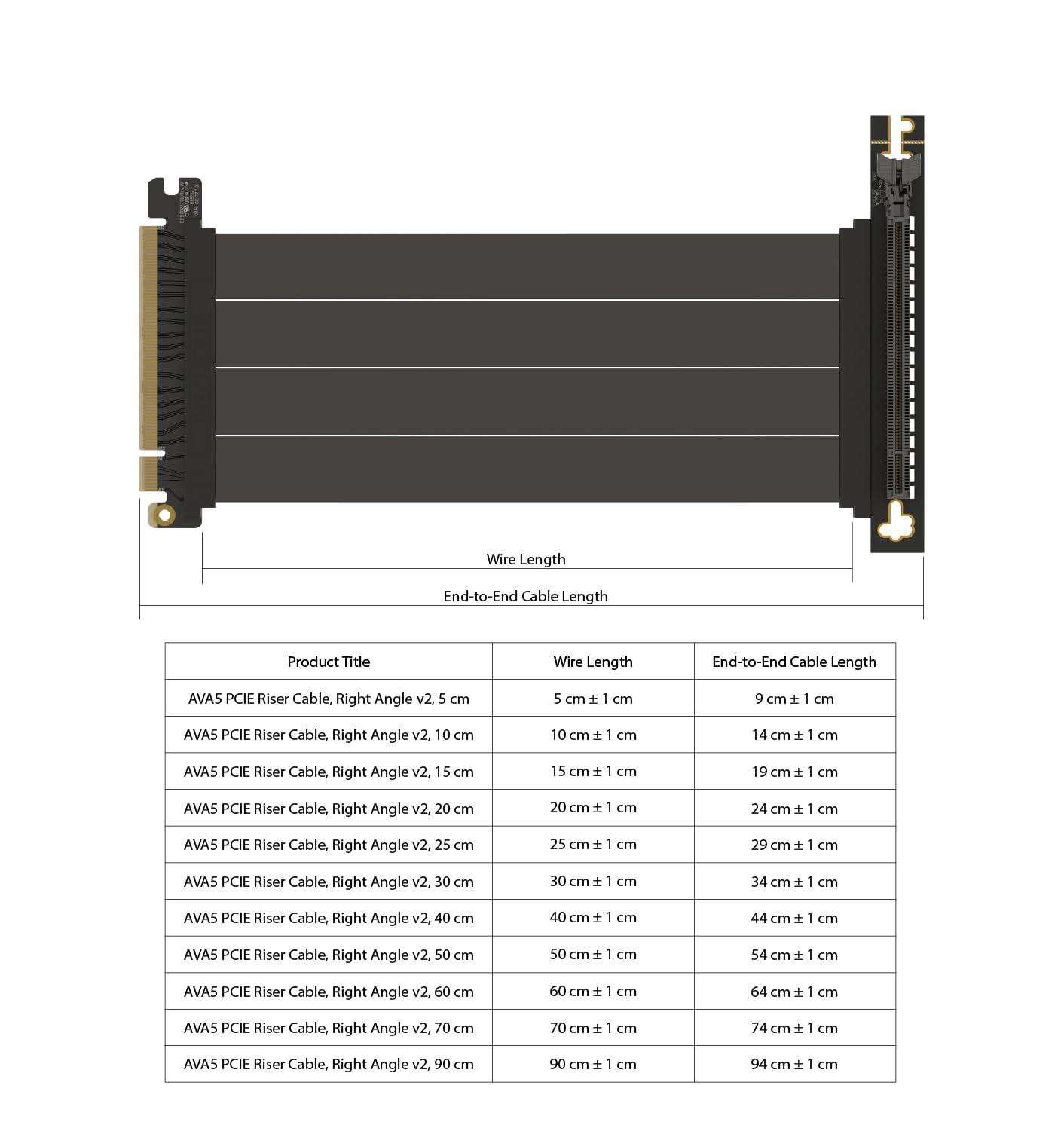 LINKUP - AVA5 PCIE 5.0 Riser Cable | RTX5090 RX9070 GPU Ready | x16 128GB/s Speed | Compatible with PCIe 4.0 & WRX80/WRX90E | Right Angle, Black 20cm (Total Length 24cm) - Image 2