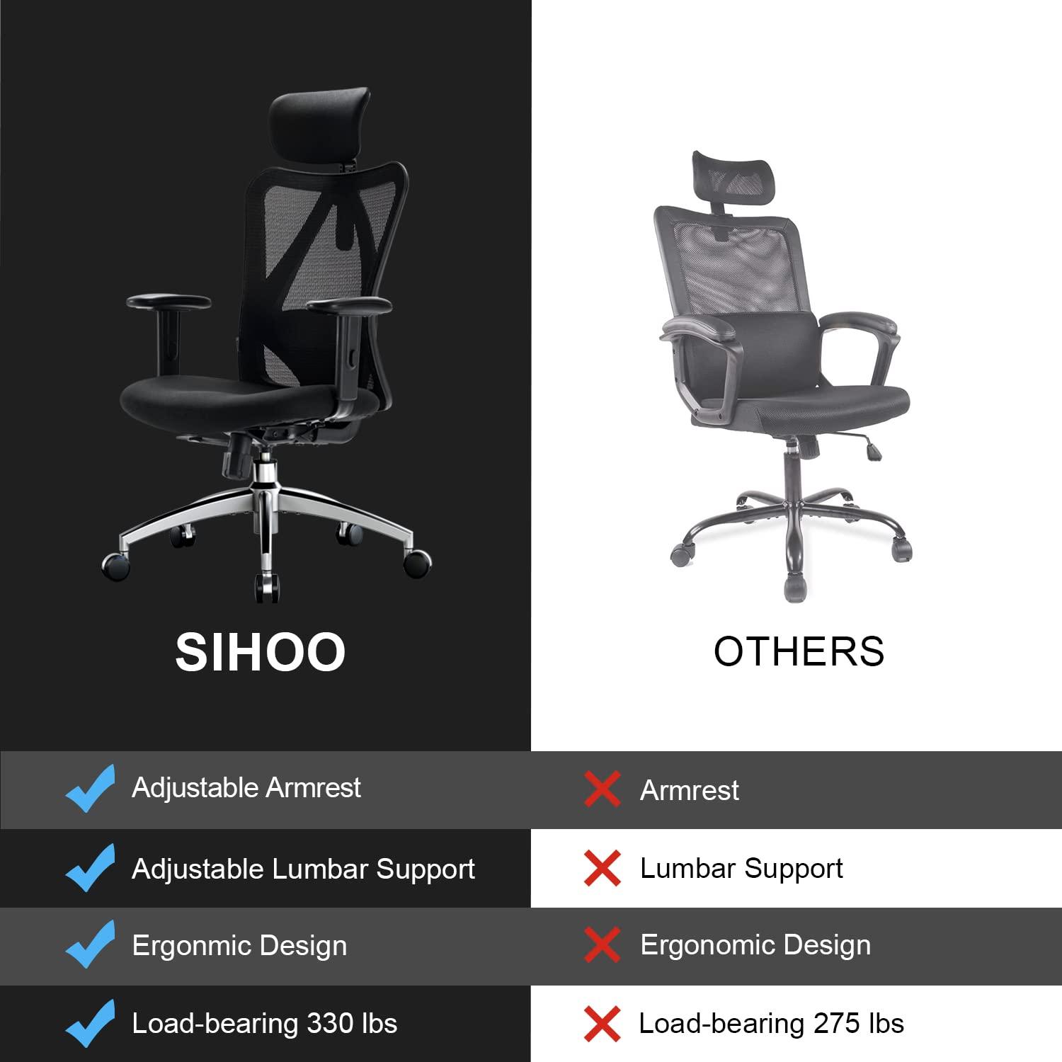 SIHOO M18 Ergonomic Office Chair for Big and Tall People Adjustable Headrest with 2D Armrest Lumbar Support and PU Wheels Swivel Tilt Function Black - Image 9
