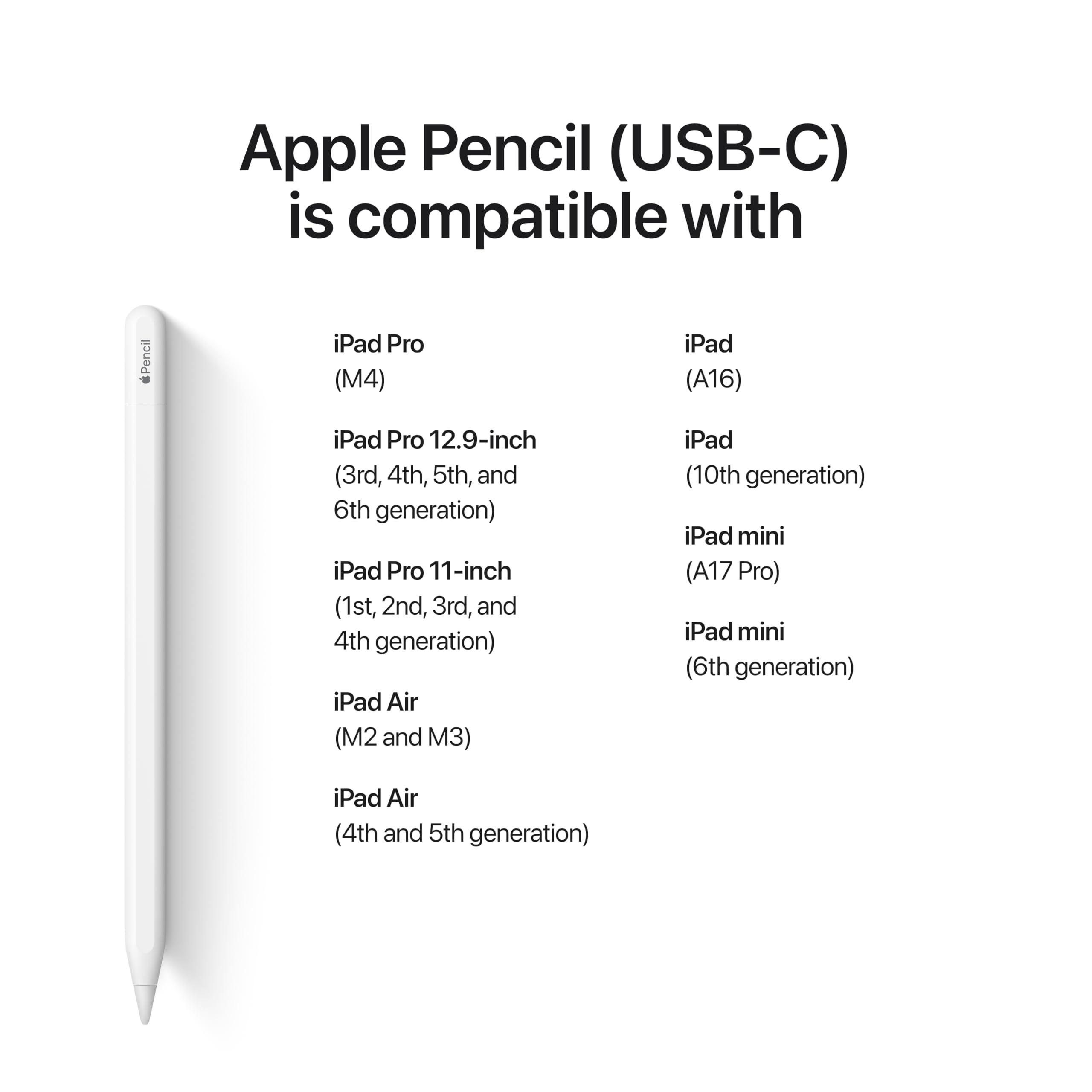 Apple Pencil (USB-C): Device Compatibility Check Required - Pixel-Perfect Precision, Tilt Sensitivity, Perfect for Note-Taking, Drawing, and Signing Documents. Charges and Pairs with USB-C - Image 4