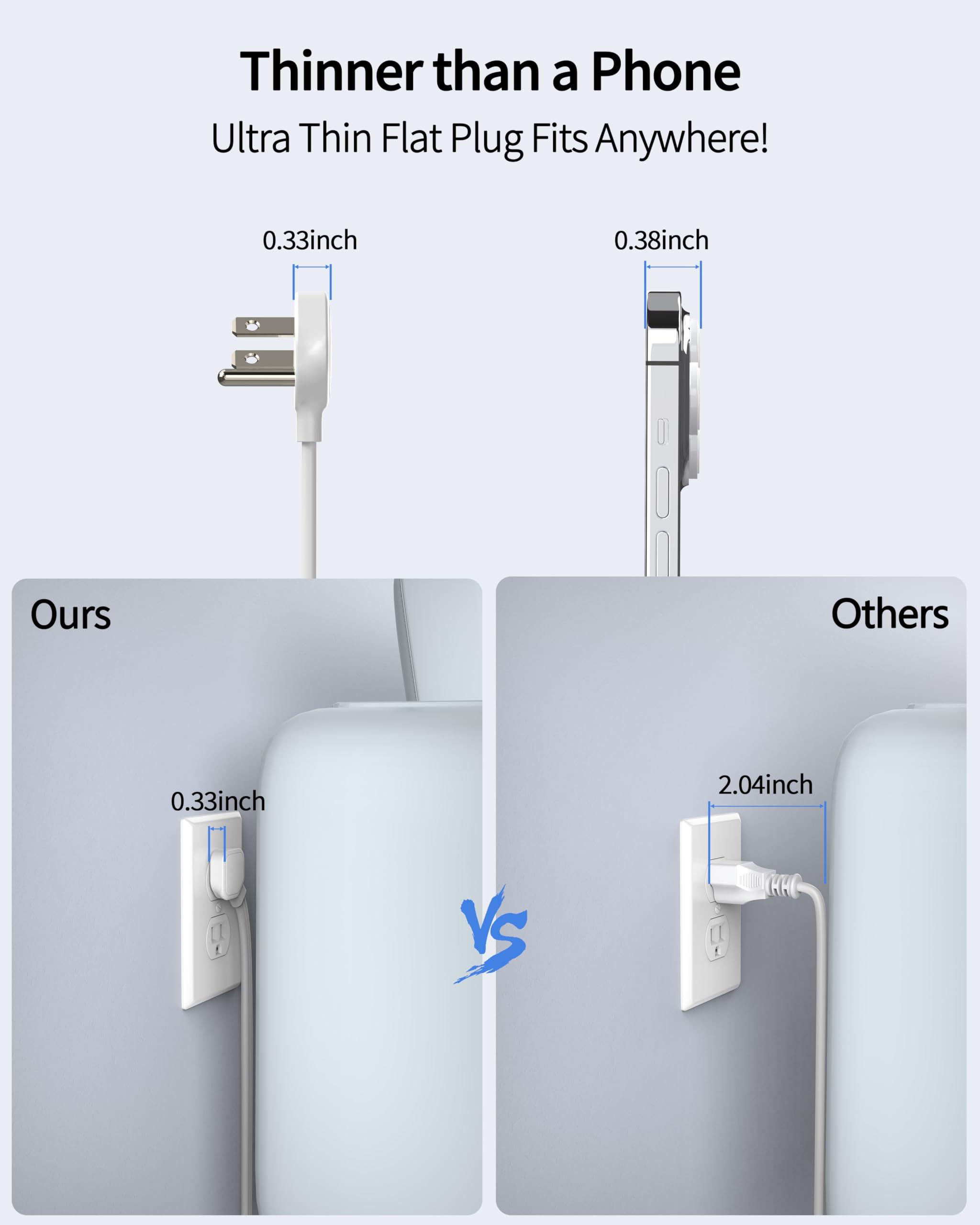 DEPOW Power Strip Surge Protector with 5 AC Outlets(1875W/15A) 4 USB Ports (2 USB C), 5 Ft Ultra Thin Extension Cord, Low Profile Flat Plug, 1700 Joules, Wall Mount for Home Office, White - Image 4