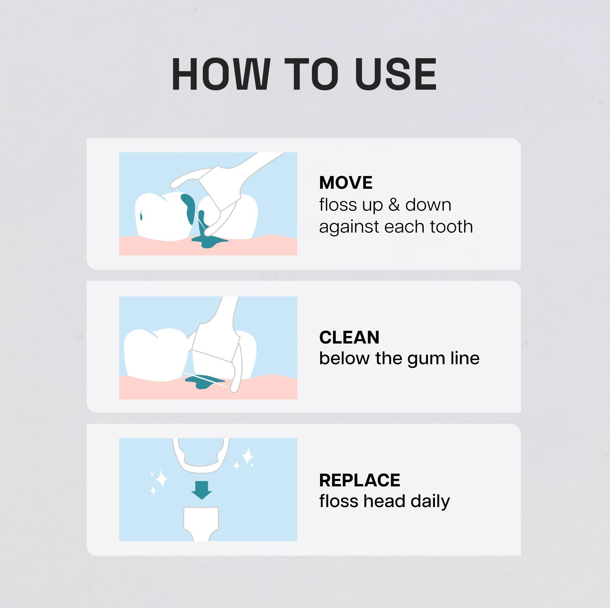 REACH Ultraclean Access Flosser Starter Kit, Unflavored, Plaque Remover for Teeth, for Hard to Reach Areas, Oral Care, PFAS Free, 1 Replaceable Flosser & 8 Refill Heads, 1 Pack - Image 9