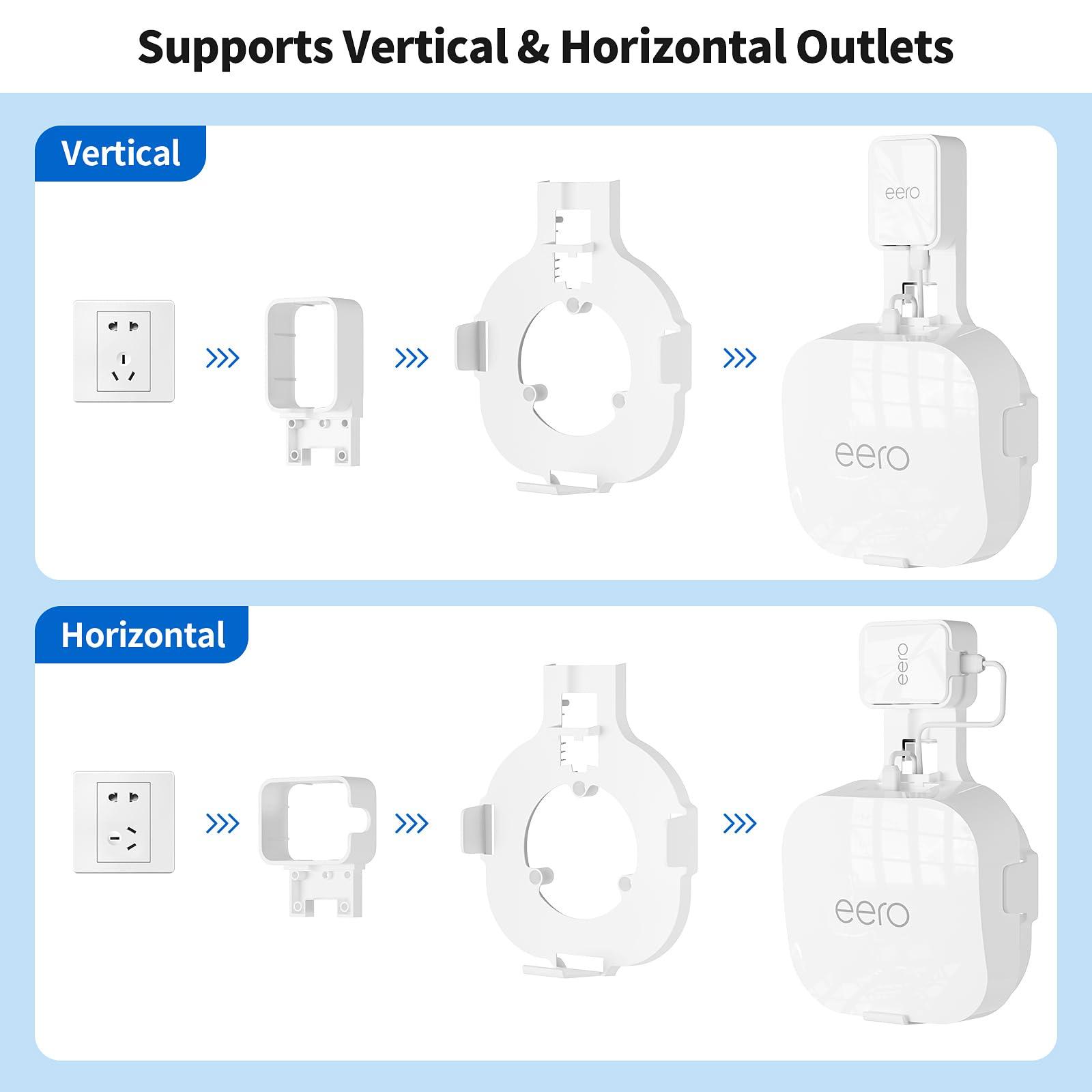Relassy Wall Mount Holder for eero 6e/6, Outlet Stand Bracket Compatible with eero 6 Mesh Wi-Fi System Extender Router (1 Pack), No Messy Wires, Space Saving - Image 4