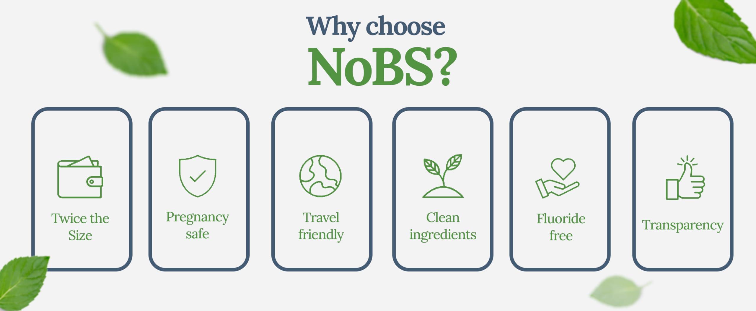 NOBS (No Bad Stuff) Toothpaste Tablets - Nano Hydroxyapatite, Fluoride & Plastic Free, Eco & Travel Friendly - Remineralize with NHA (1 Month) - Image 6