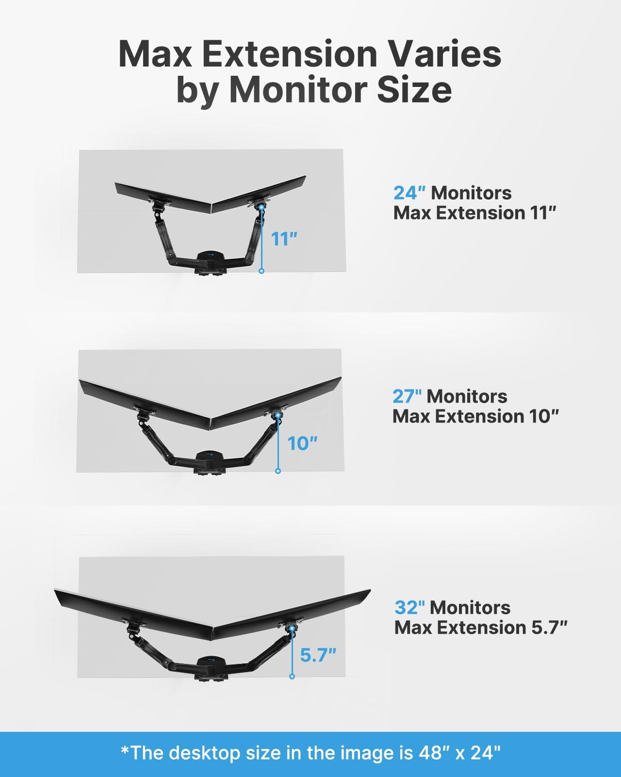 HUANUO Dual Monitor Stand - Full Adjustable Monitor Desk Mount Swivel Vesa Bracket with C Clamp, Grommet Mounting Base for 13 to 32 Inch Computer Screens - Each Arm Holds 4.4 to 19.8lbs - Image 8