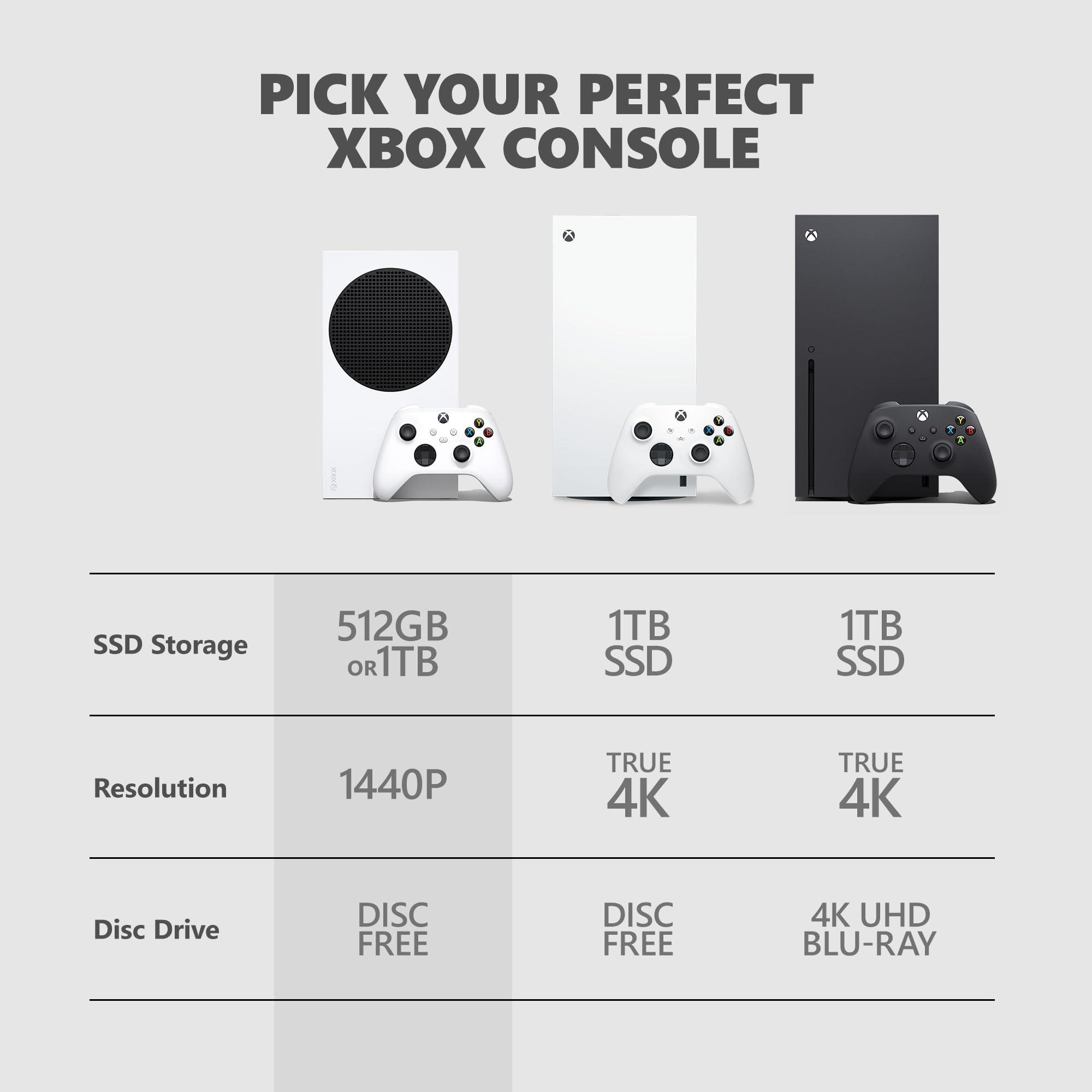Xbox Series S Console - White 1TB - Image 5