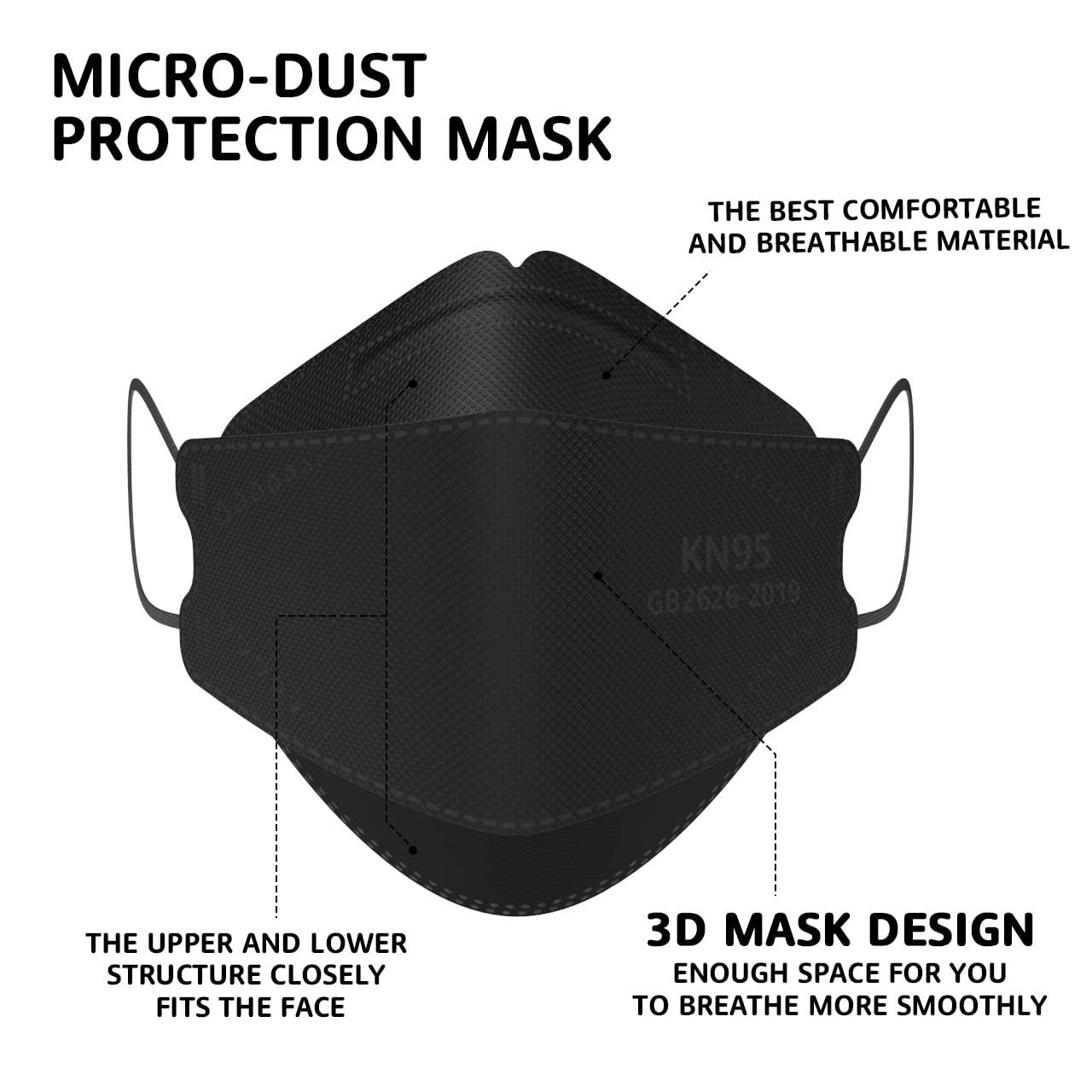 LEVENIS KN95 Face Masks 50 Pack, Breathable Comfortable and Disposable KN95 Mask, Black - Image 3