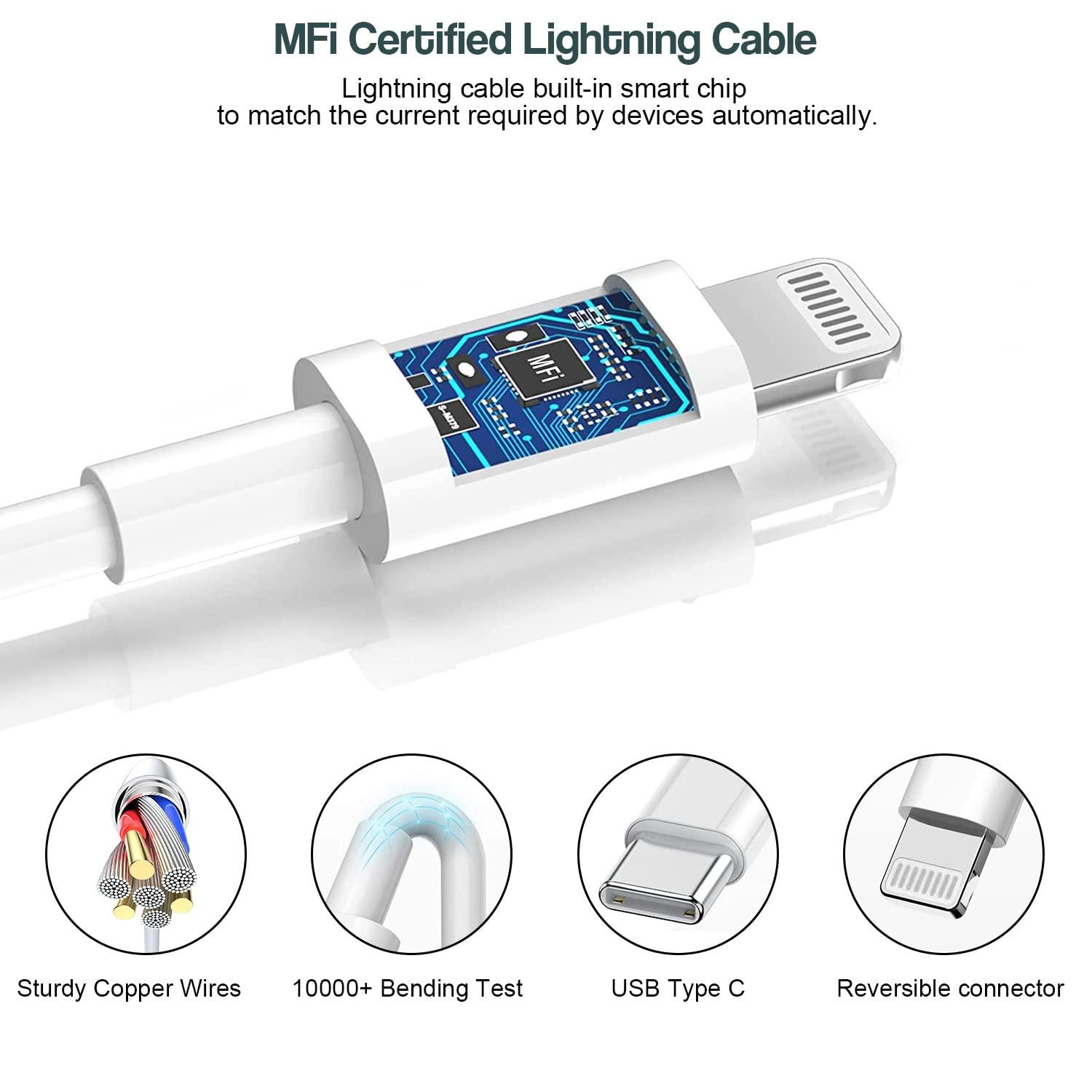 Fast iPhone Charger, 2Pack 20W Dual Port QC+ USB C Charger Block Plug Adapter Dual ChargeriPhone Fast Charging Brick 6 FT USB C to Lightning Cable i Phone Cord for iPhone 14/13/12/11/Pro Max/Mini/XR/X - Image 4