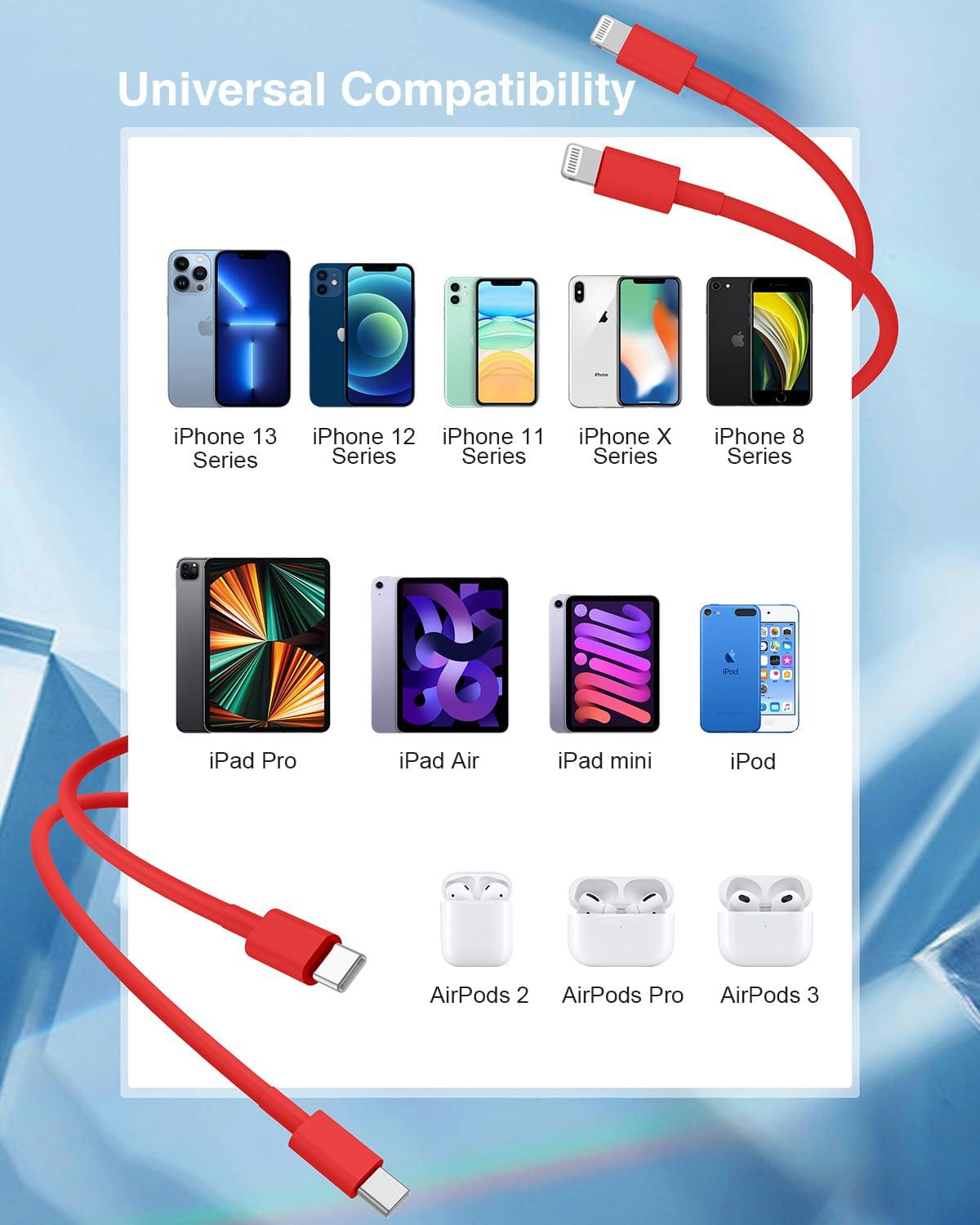Susnwere USB C to Lightning Cable (2pack 6ft), Apple MFi Certified iPhone Fast Charger 2m, Power Delivery Original Type C Charging Cord for Apple iPhone 13/12/11 Pro/11/XS MAX/XR/8/7/6s Plus,iPad - Image 6