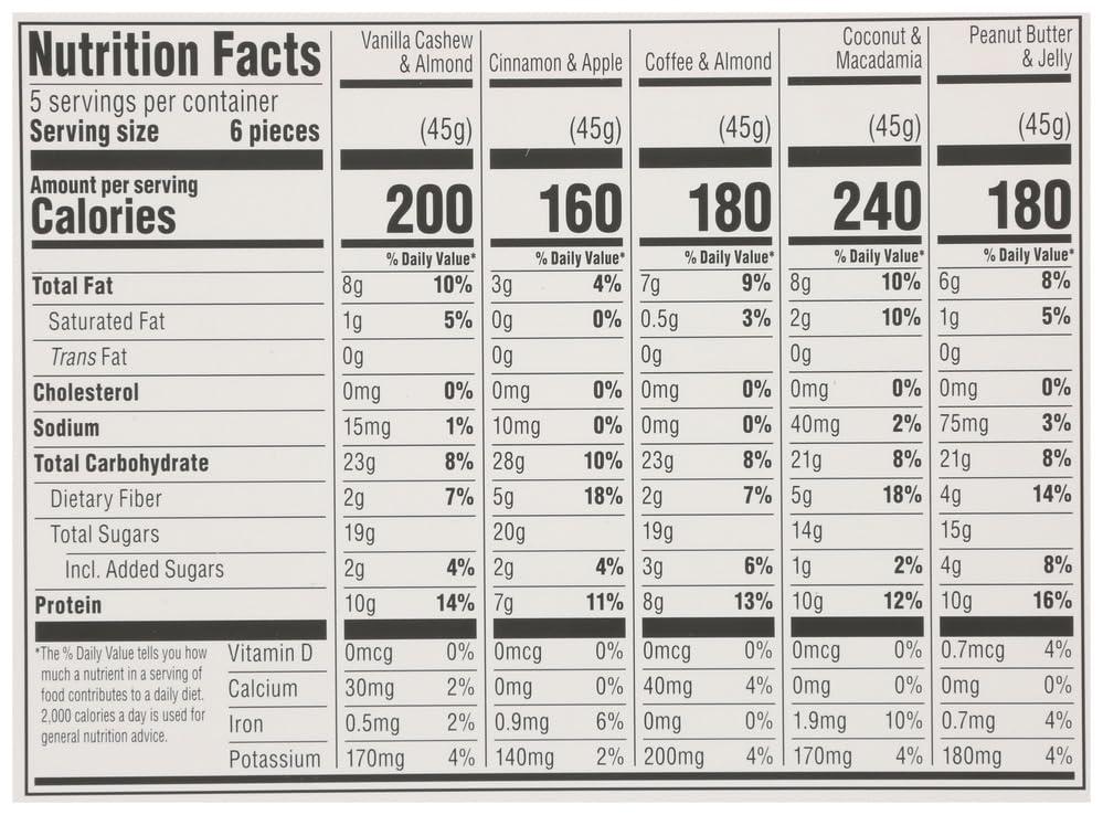 365 by Whole Foods Market, Chewy Protein Bites Variety Pack, 1.58 Ounce (Pack of 5) - Image 4