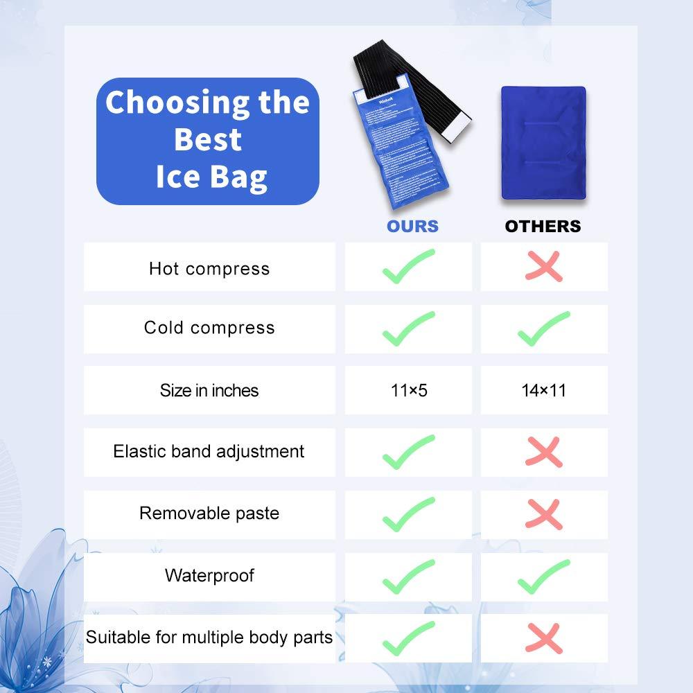 Gel Ice Packs for Injuries- Adjustable Wrap for Pain Relief Ice Pack+Heat Pack ， Non-Toxic Smooth Reusable, Support Rehabilitation, Flexible Therapy - Shoulder, Back, Knee, Neck, Ankle, Jaw & More, - Image 4