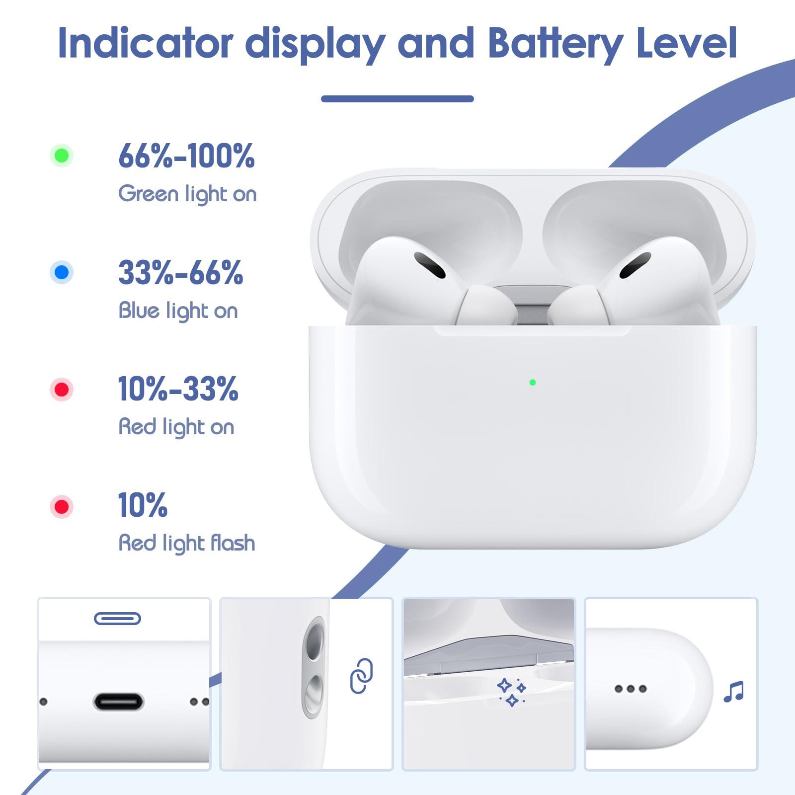 Huunad Charging Case Compatible with Airpods Pro 1st 2nd Generation, Chrging Case Replacement with Sync Button and Built-in 660 mAH Battery (White) - Image 3