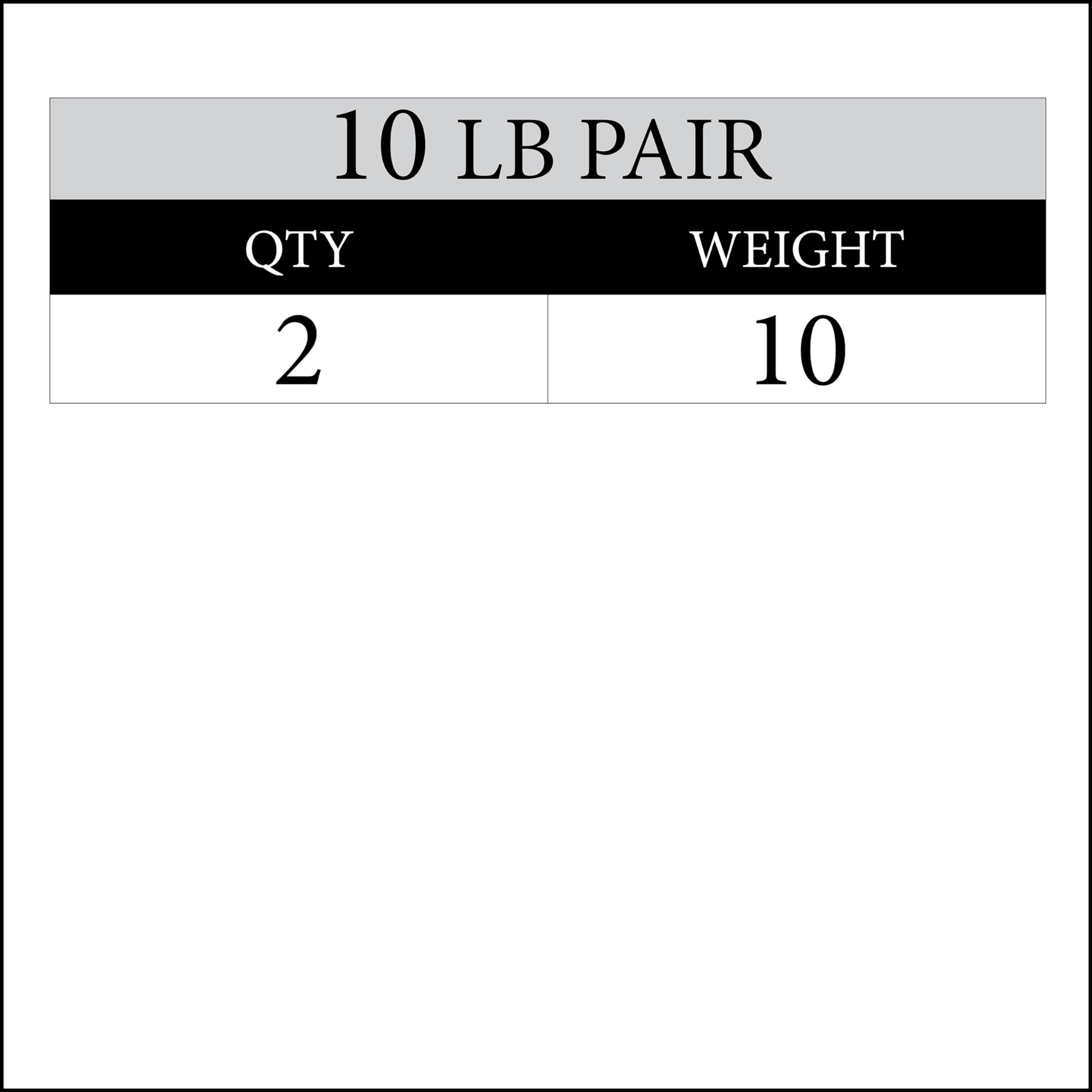 XMARK TRI-GRIP Pair or Set of Olympic Weight Plates, Rubber Coated Exercise Weights for Olympic Barbell, Strength Training Weight Set for Home Gym - Image 2