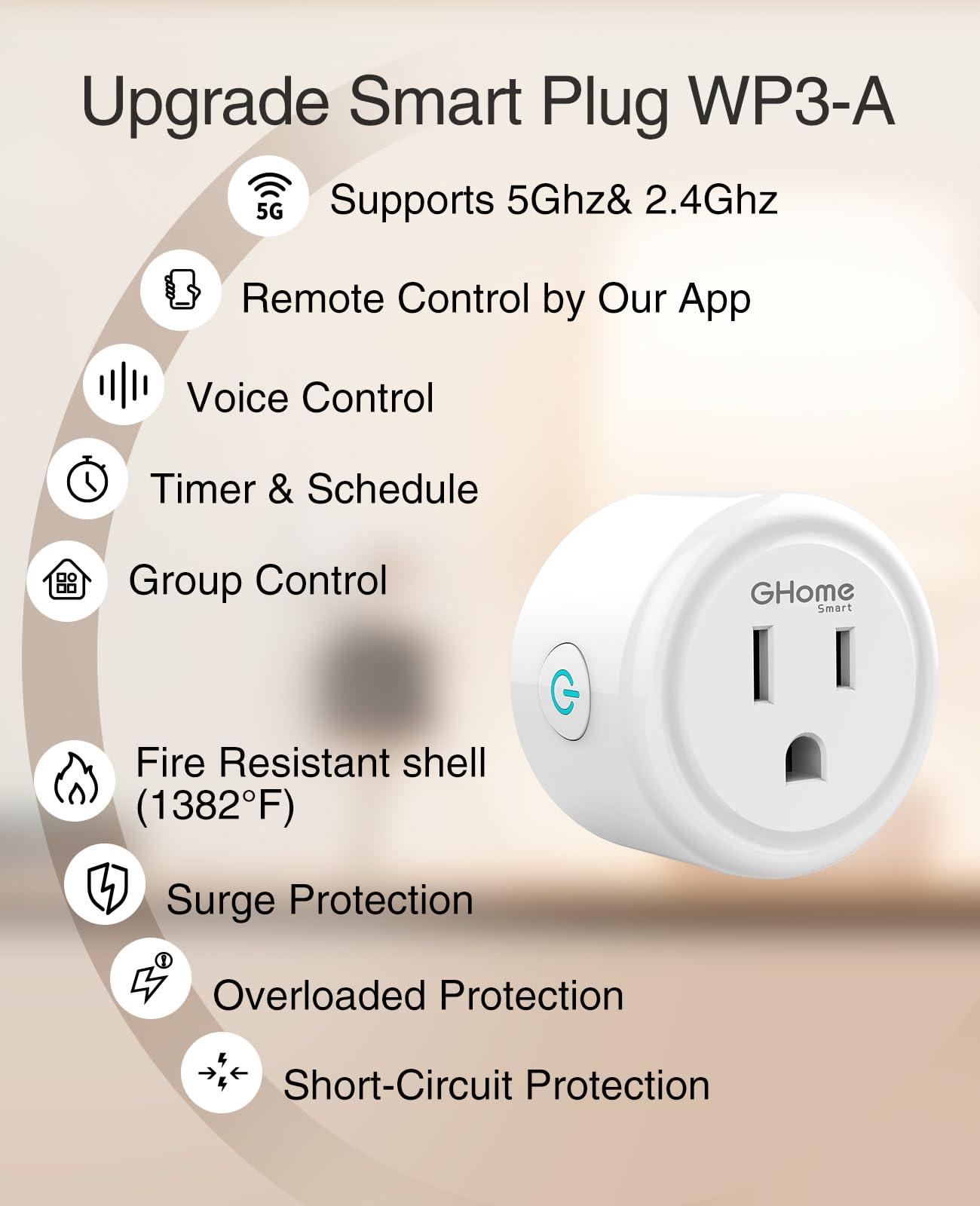 GHome Smart 5G 15A Smart Plugs, WiFi Smart Plugs Work with Alexa and Google Home, Smart Home WiFi Outlet with Remote Control & Timer, 5GHz and 2.4GHz Wi-Fi Compatible, ETL FCC Listed, White, 2 Pack - Image 9