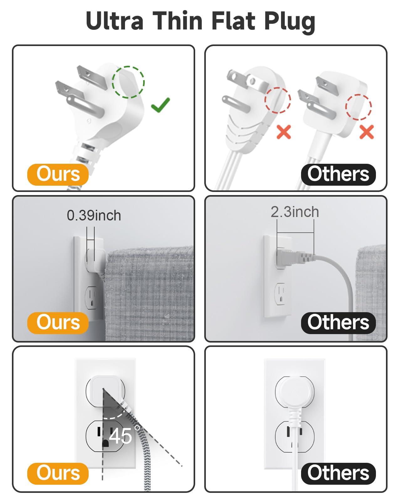 6 USB(3 USB C) Power Strip- Travel Power Strip with 6 USB Desktop Charging Station 24W/4.8A and 3 Outlets, 5Ft Flat Plug Braided Extension Cord, Non Surge Protector for Cruise Ship Travel Office Dorm - Image 7