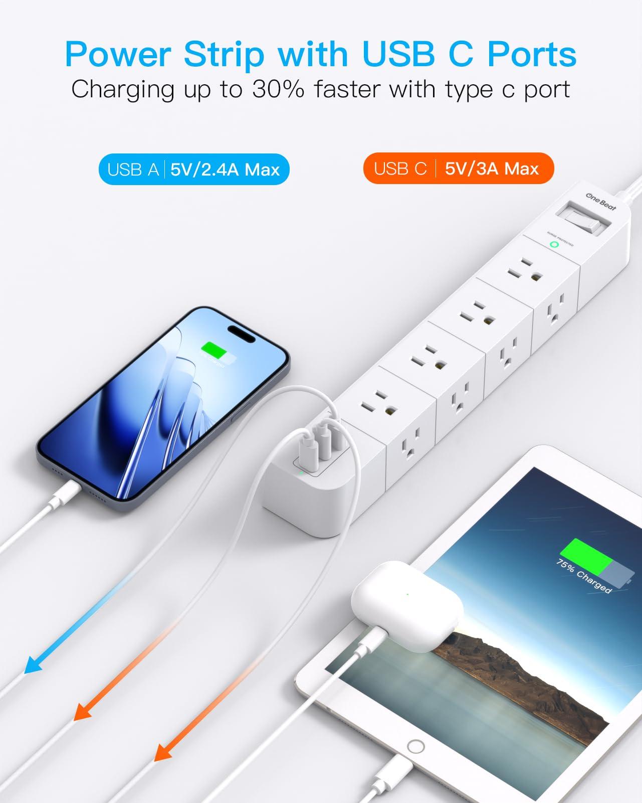 One Beat Extension Cord 15 ft,Surge Protector Power Strip with 8 Widely AC Outlets 3 USB(2 USBC),Flat Plug Power Strip,Desktop Charging Station with Overload Protection for Home,Office,Dorm,ETL Listed - Image 5