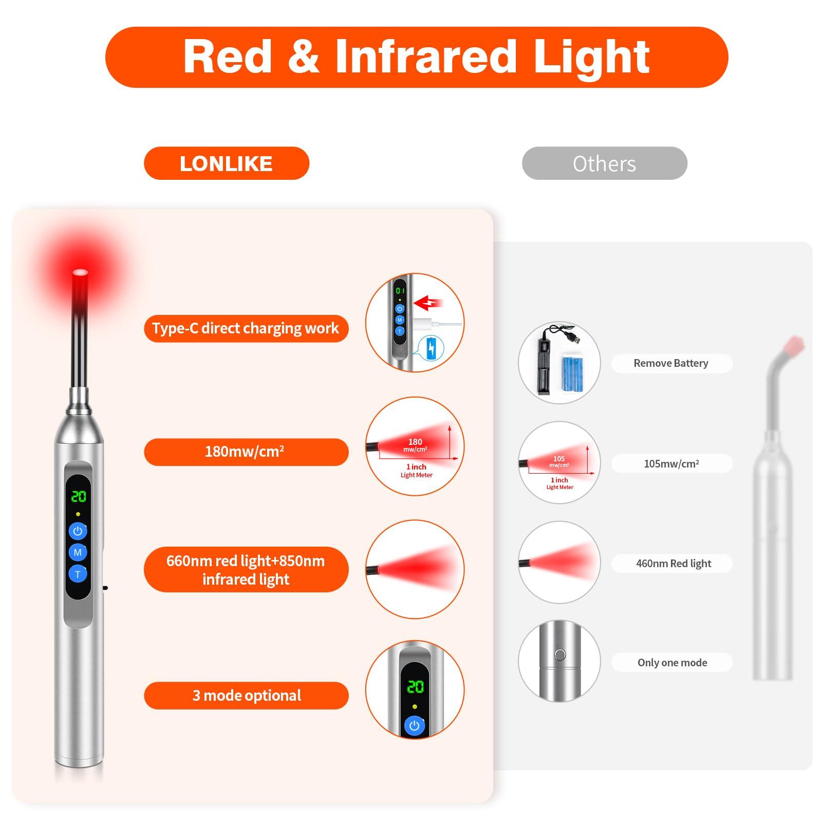 Red Light Cold Sore, Cold Sore Treatment Device, Red Light Therapy for Cold Sore Lips Nose Face Hand, Target Skin Small Area - Image 5