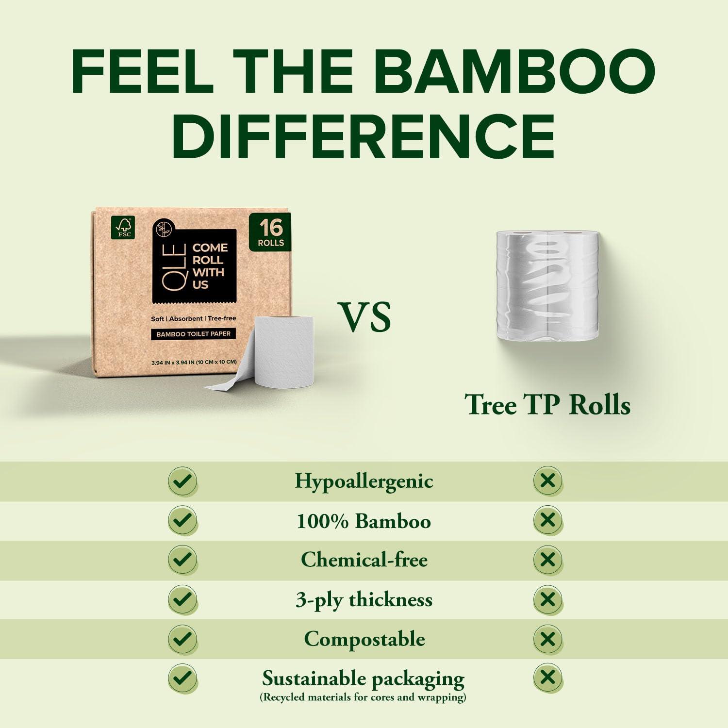 QLE Bamboo Toilet Paper 16 Pack 3 Ply 300 Sheets Bamboo RV Toilet Paper Rolls - Organic Chemical Free Toilet Paper, Hypoallergenic Toilet Paper Bamboo Soft, Compostable Septic Safe Plant Toilet Paper - Image 5