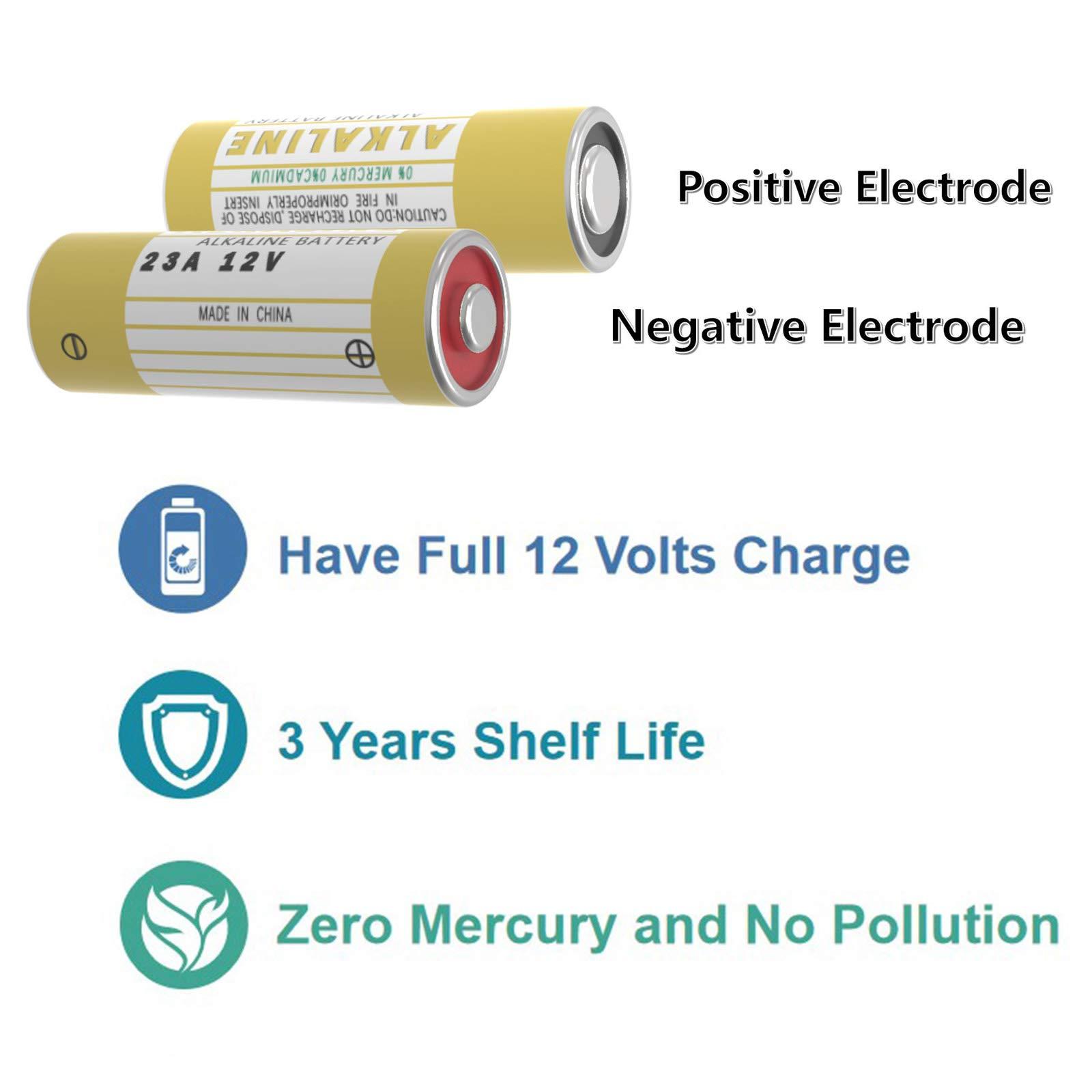 KaPonsec 5 Pack Alkaline L1028F 23A 12 Volt Batteries for Celling Fan and Remote - Image 5