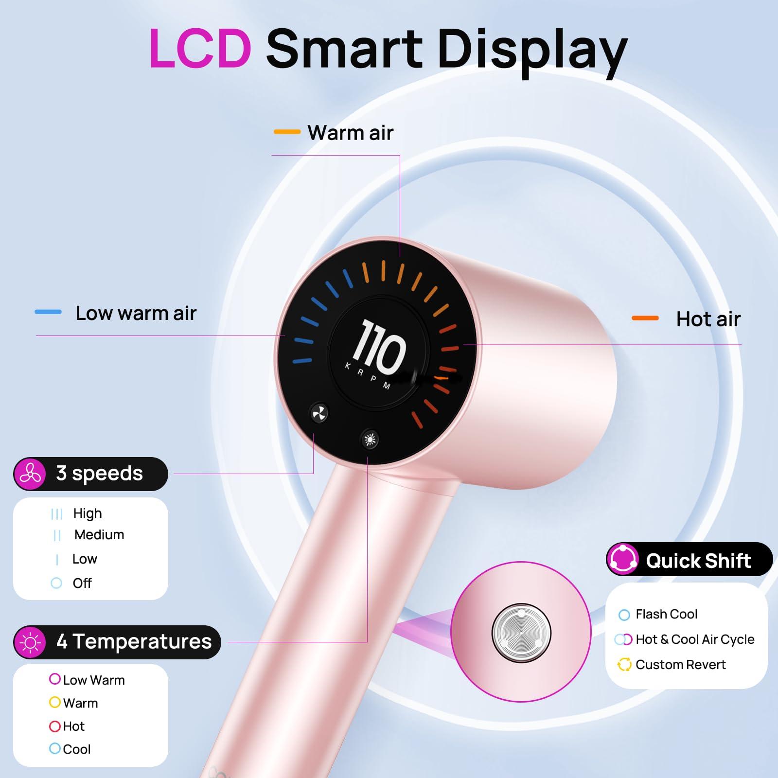 CONFU Ionic Hair Dryer, Blow Dryer, Professional, Magnetic Diffuser, Concentrator, 110000 RPM, Fast Drying, Lightweight, for Women and Men - Image 5