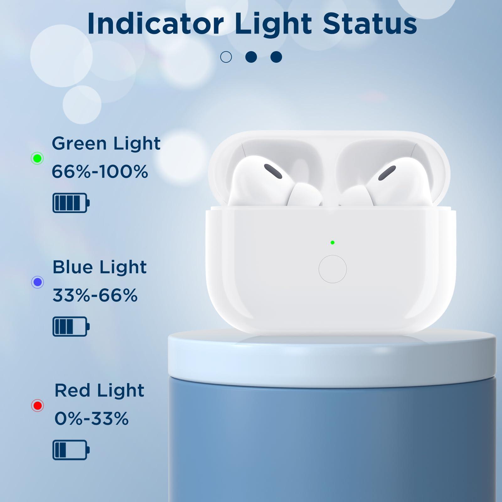 Wireless Charging Case for AirPods Pro 1st / 2nd Gen with Type-C Charging Port, Compatible with AirPod Pro 2nd Generation Replacement Case, with Blue-Tooth Sync Button, No Earbuds - Image 3