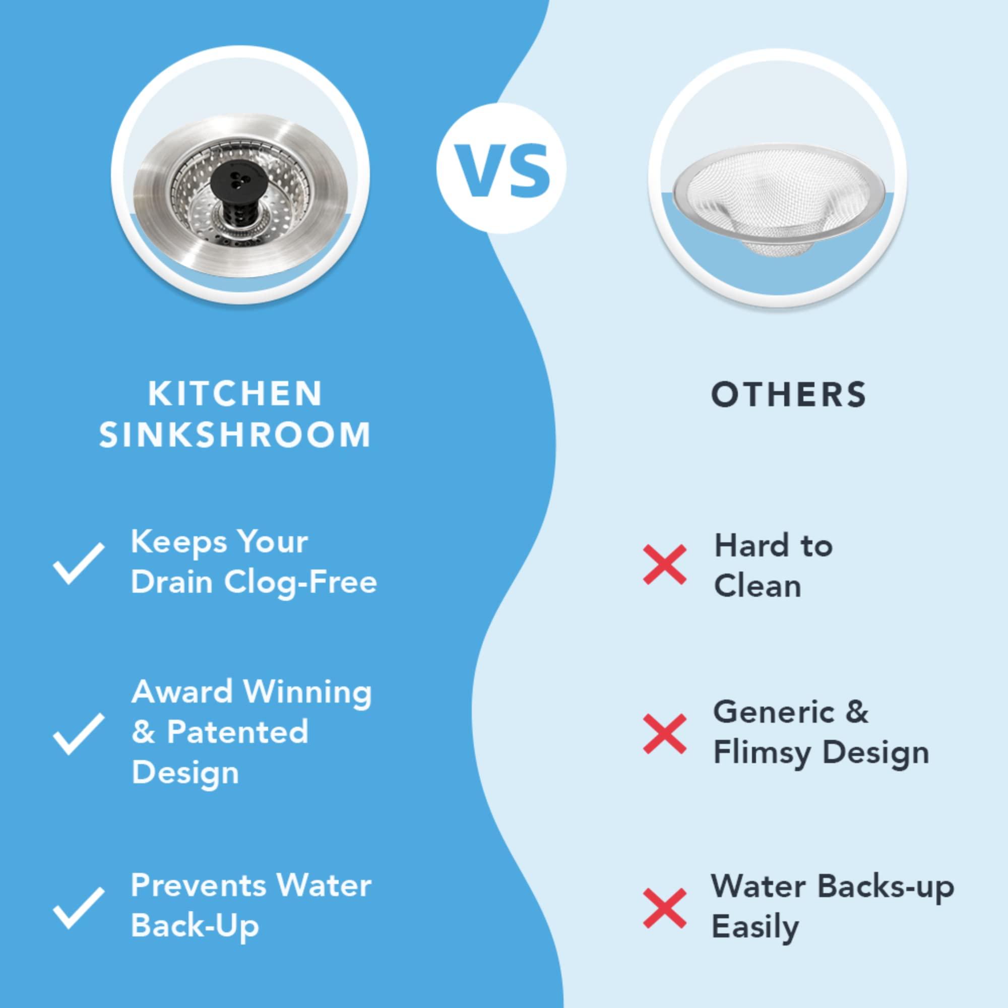 Kitchen SinkShroom Revolutionary Clog-Free Stainless Steel Sink Strainer, Chrome gray - Image 3