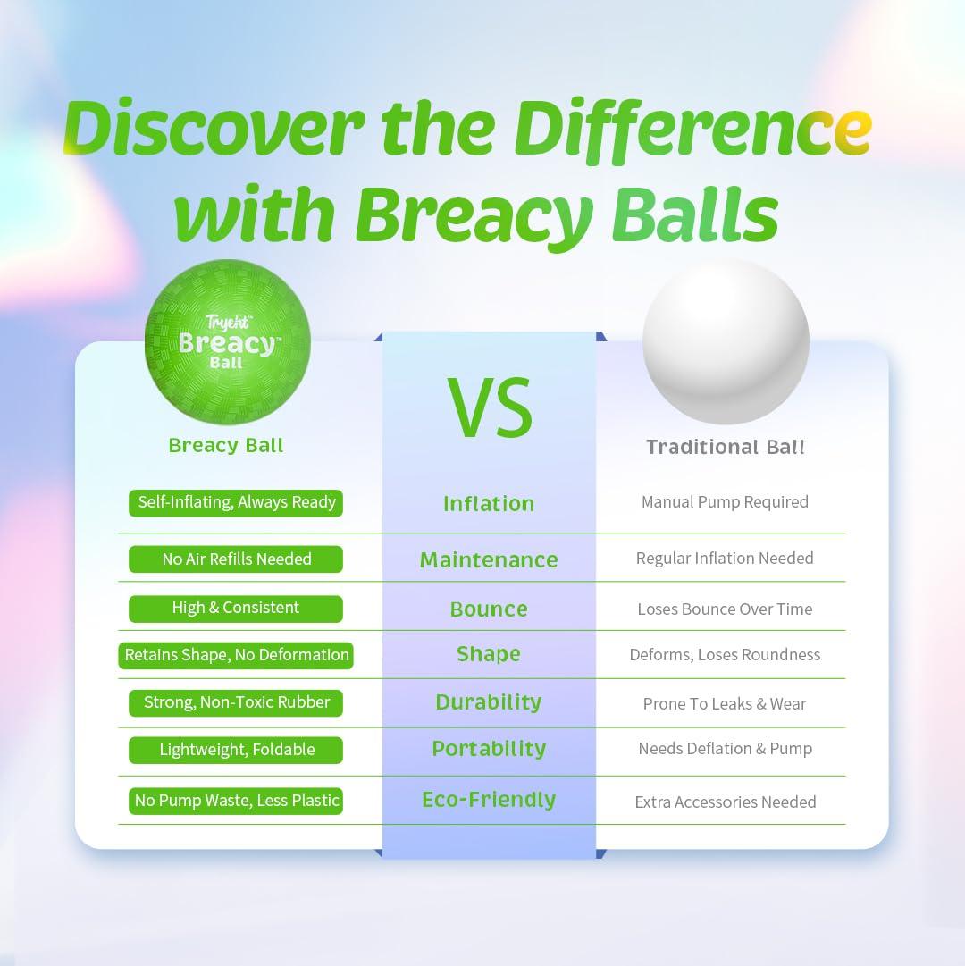Tryeht Self Inflating Ball 5", Rubber New Feel Breacy Ball, Hi Bouncy, Never Need Pump, Neon Green, Playground Balls, Handball, Dodgeballs, Picnic and School Play in and Outdoor - Image 6