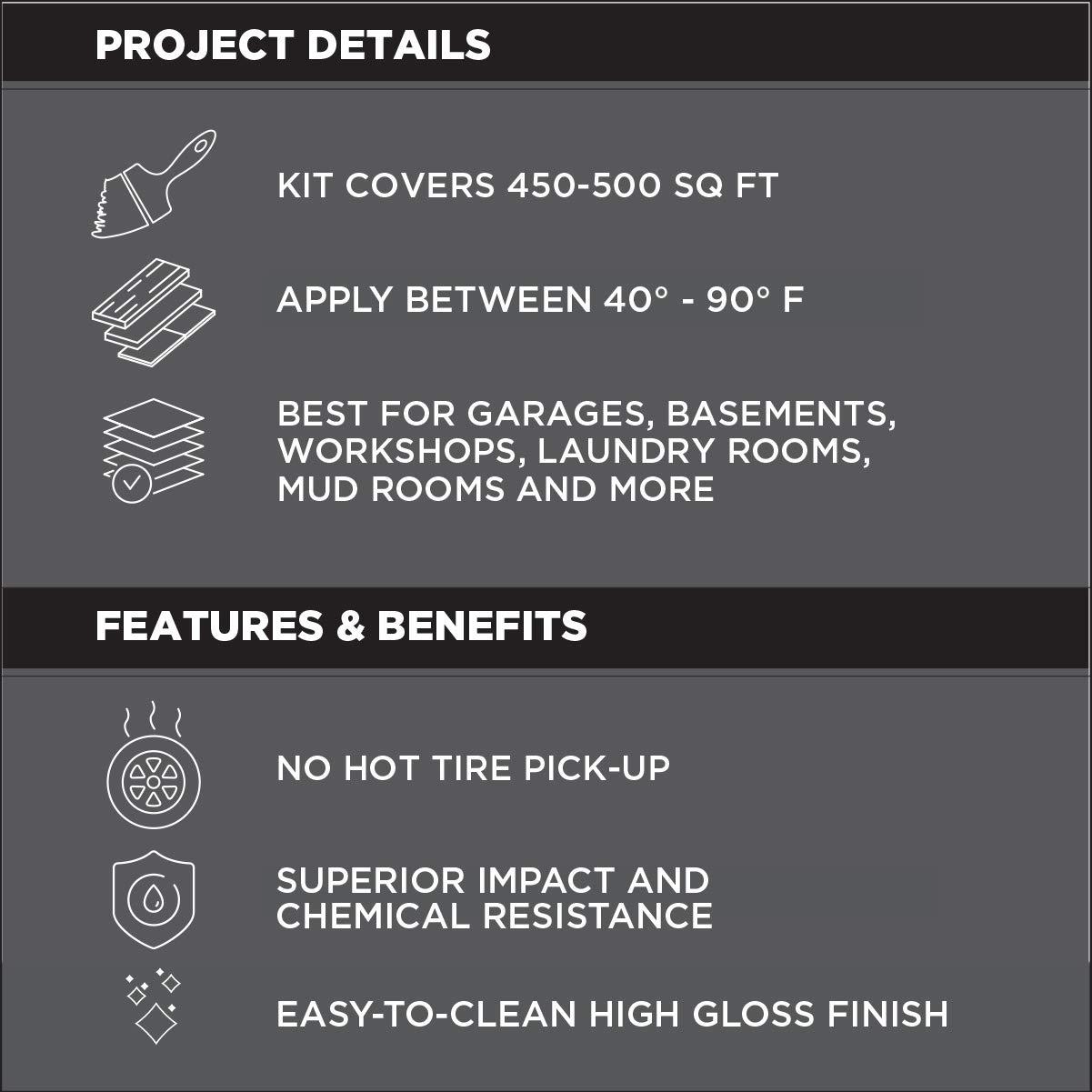 Rust-Oleum 293513 RockSolid Polycuramine Garage Floor Coating, 2.5 Car Kit, High Gloss Gray - Image 5