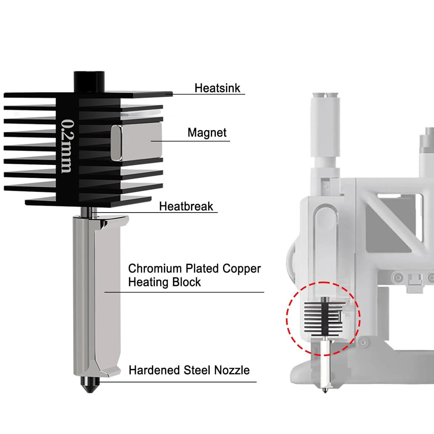 HzdaDeve 2 Pack 0.2MM A1 Mini/A1 Hotend Print Head Hot End Kit Extruder Upgrade High-Temperature Hardened Steel Nozzle Replacement with 4PCS Silicone Cover Sock for Bambu Lab 3D Printer Accessories - Image 4