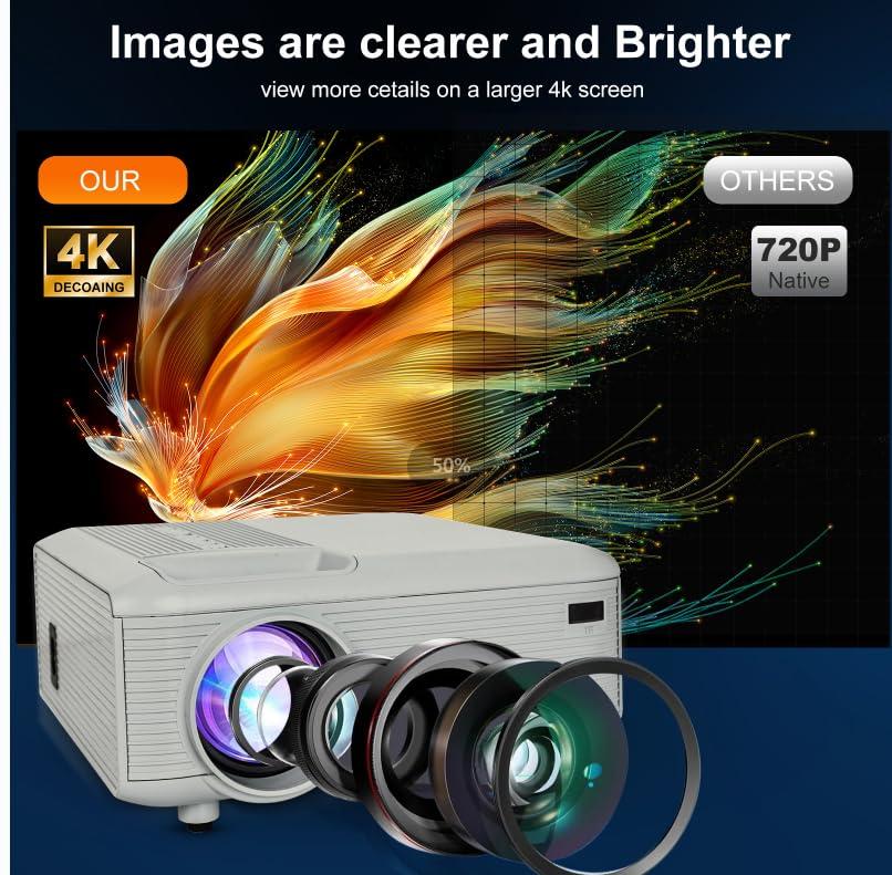 Mini bluetooth Projector(Phone HDMI Cable Included)Support 4K Native 1080P Portable Movie Projectors,outdoor small Projector,room wall Projector Compatible with Android/iOS/Windows/TV Stick/HDMI/USB - Image 5