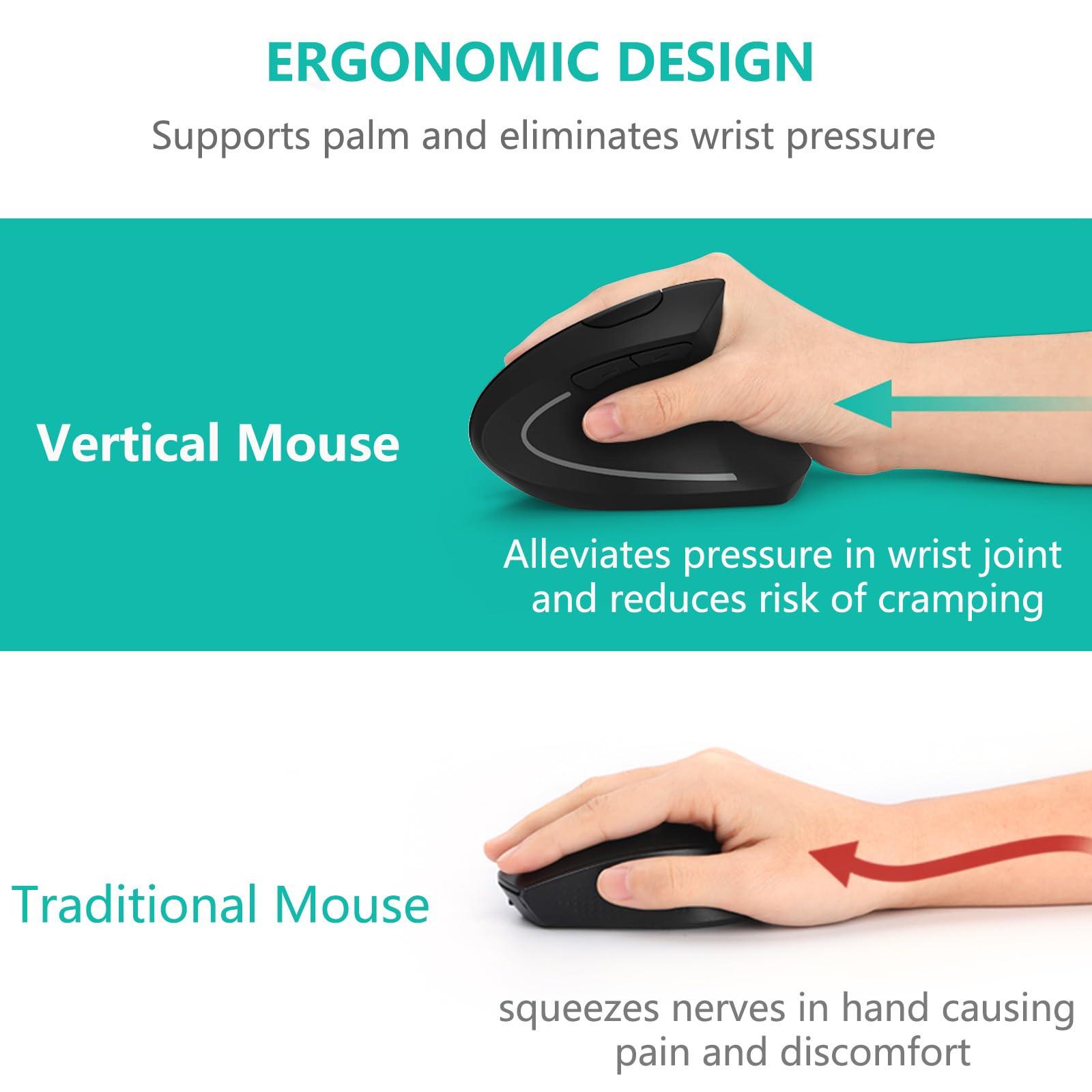 Lekvey Ergonomic Mouse, Vertical Wireless Mouse - Rechargeable 2.4GHz Optical Vertical Mice : 3 Adjustable DPI 800/1200/1600 Levels 6 Buttons, for Laptop, PC, Computer, Desktop, Notebook etc, Black - Image 3