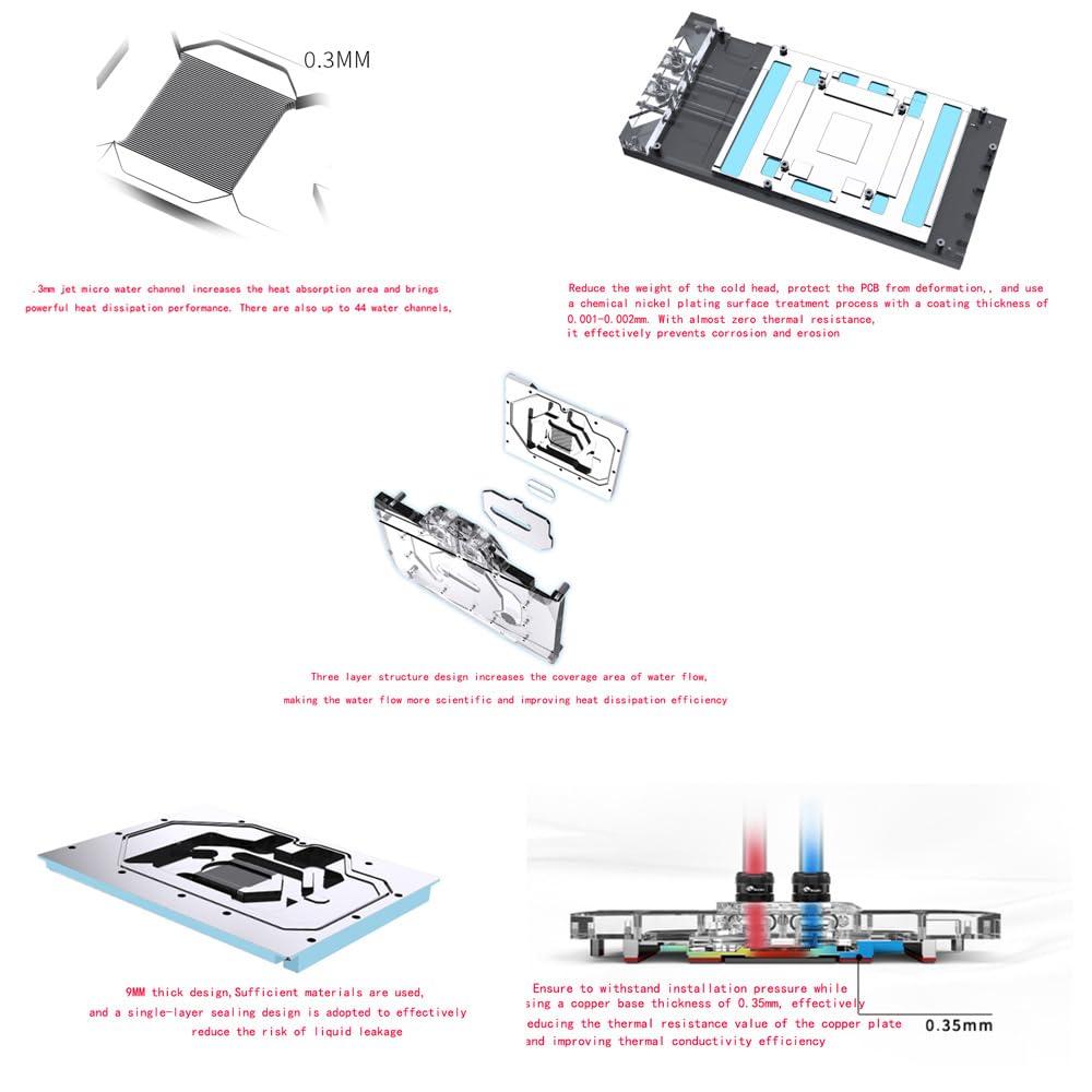 Copper GPU Water Cooling Block GPU Waterblock for MSI RTX5090 RTX5090Ti RTX5080 RTX5080Ti RTX5070 RTX5070Ti RTX5060 RTX5060Ti (for MSI GeForce RTX 5090 D 32G Gaming Trio OC) - Image 5
