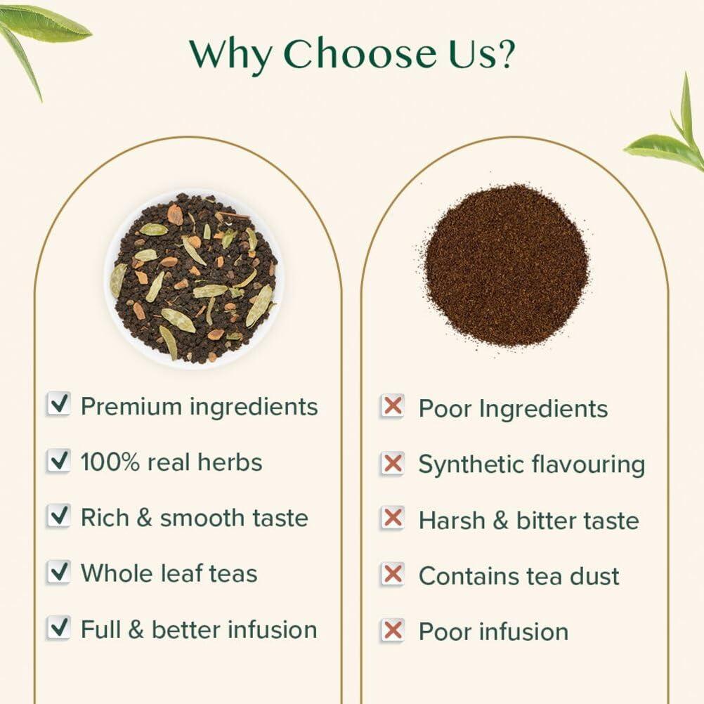 VAHDAM, Double Spice Masala Chai Tea (50+ Cups, 3.53oz) Strong, Robust & Spicy Blend - Black Tea CTC, Cardamom, Cinnamon, Cloves & Black Pepper | Pure Unblended Loose Leaf Tea | Vacuum Sealed - Image 6