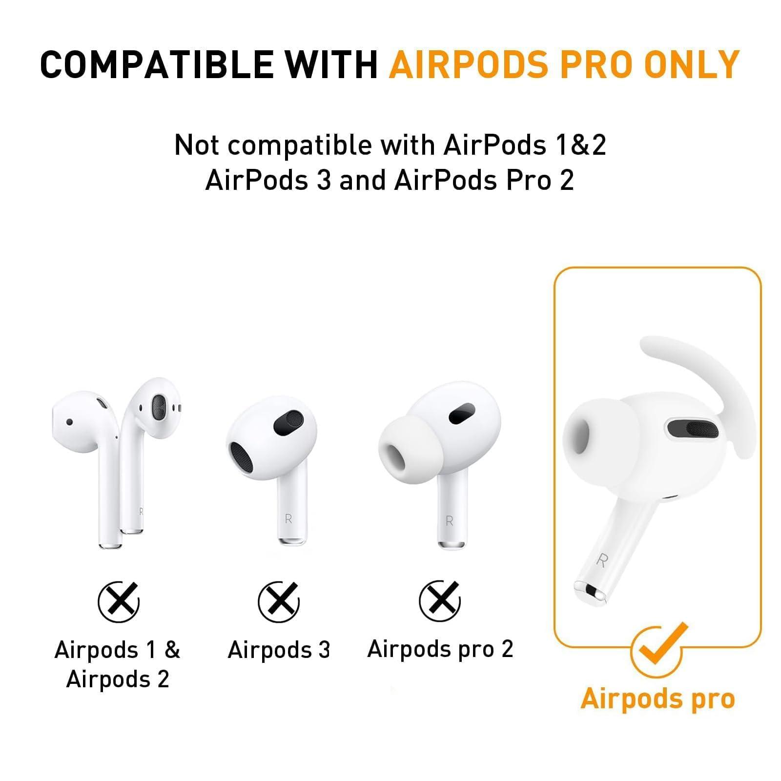 MOLOPPO 1 Pair Ear Hooks Covers for Apple AirPods Pro 1，Sport Anti Slip Ear Tips Wings，Upgraded Anti-Slip Sports Ear Covers Accessories Compatible with AirPods Pro Generation 1(2019)(White) - Image 2