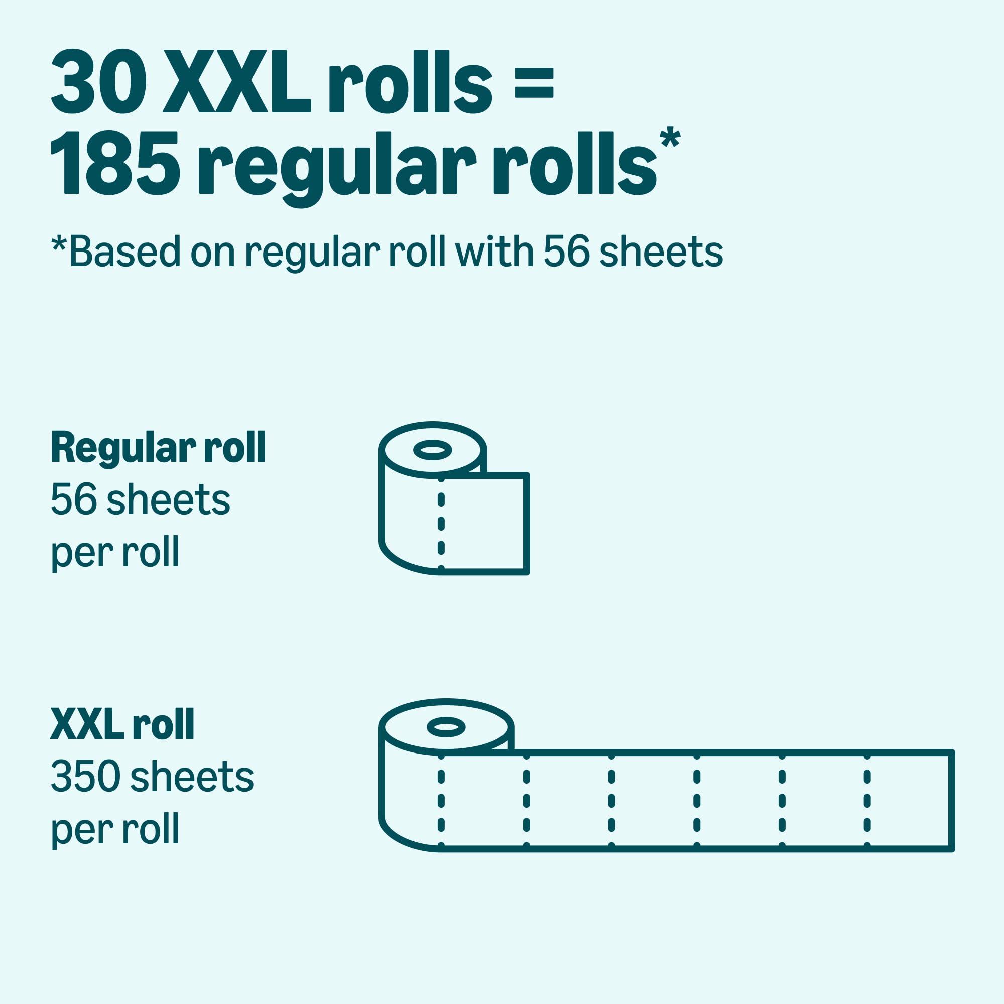 Amazon Basics 2-Ply Soft Toilet Paper, 30 Rolls (5 Packs of 6), Equivalent to 185 Regular Rolls, Packaging May Vary - Image 4