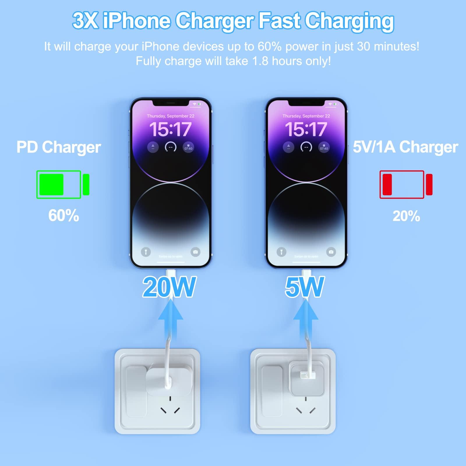 3Pack iPhone Charger [MFi Certified], iGENJUN 20W PD USB C Wall Charger Block with 6FT Type C to Lightning Cable Fast Charging Adapter Compatible with iPhone 14/14 Pro Max/13/XS/XR/X-White - Image 4