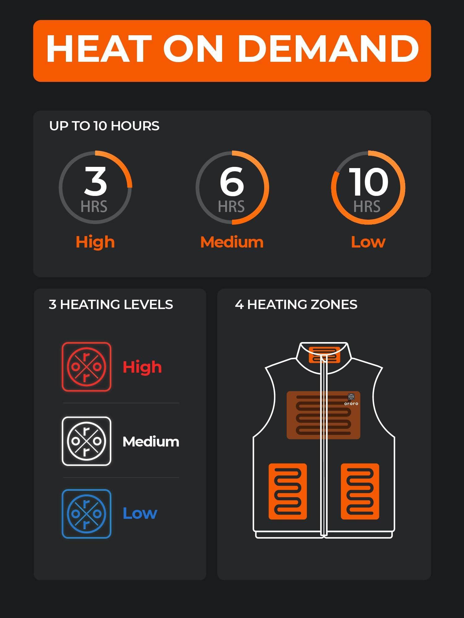 ORORO Men's Lightweight Heated Vest with Battery Pack (Charger Not Included) - Image 2